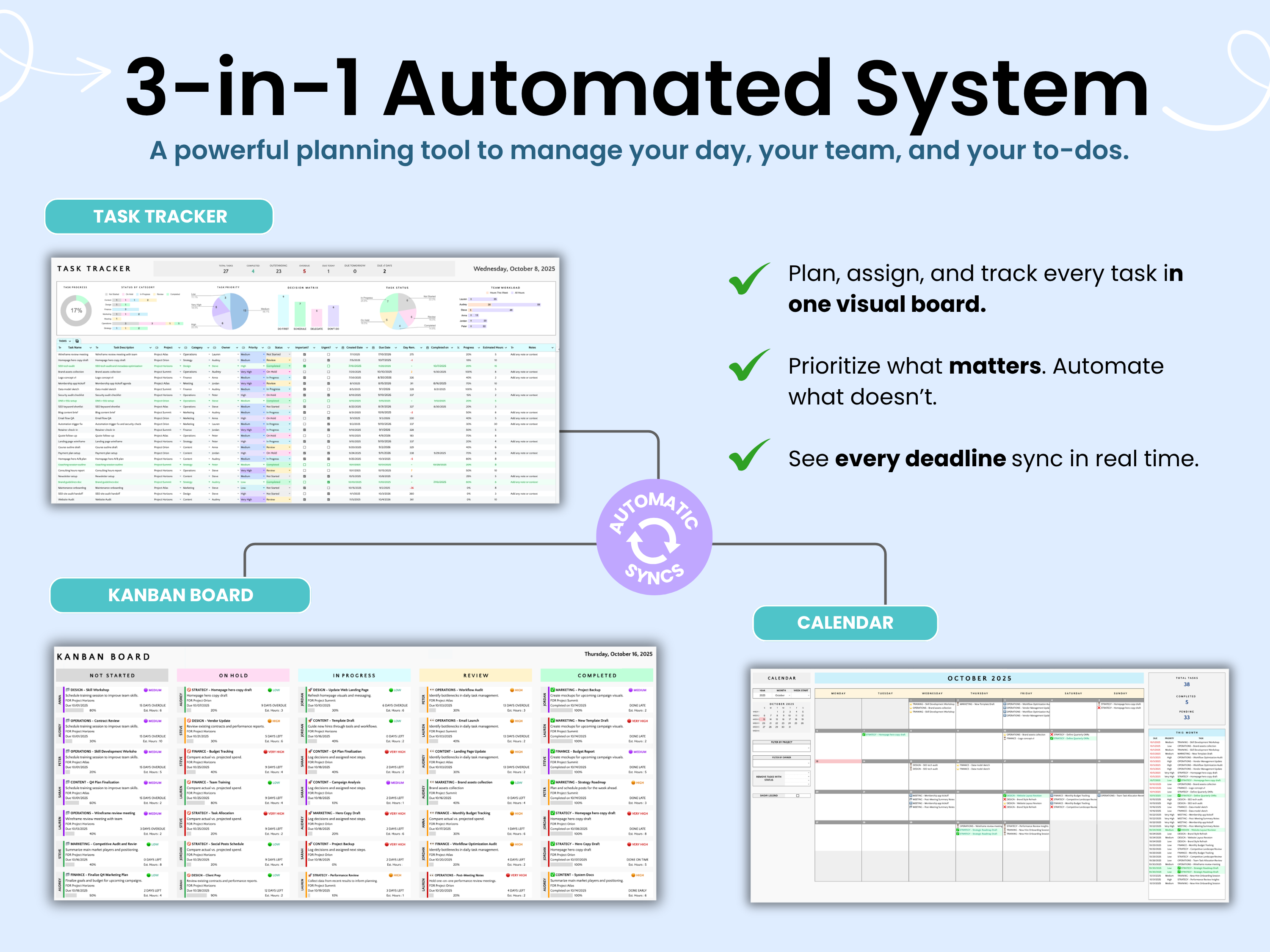 3-in-1 automated system and powerful priority planning tool