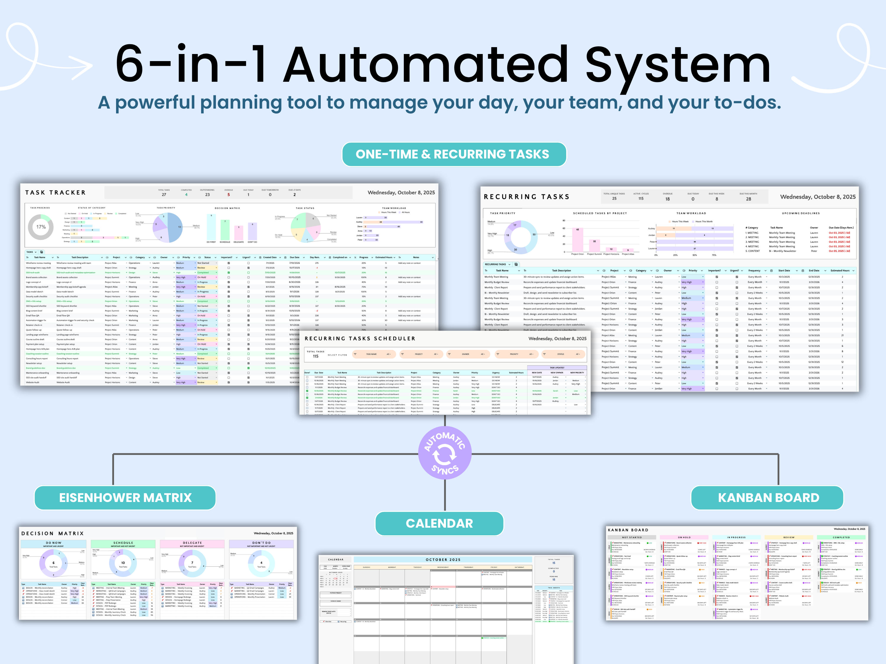 6-in-1 Automated System software interface with various planning tools on a light blue background