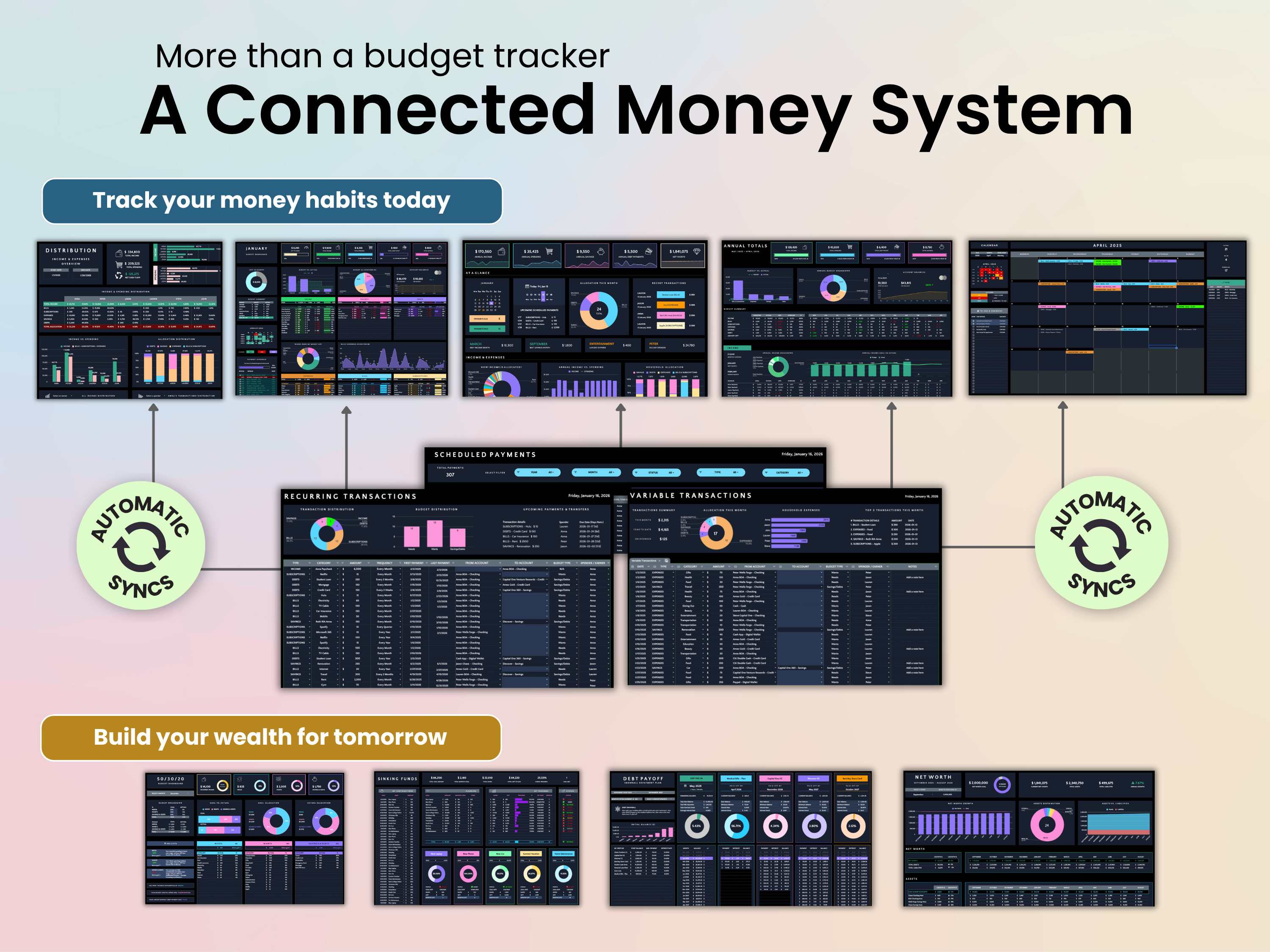 Diagram of a connected money system with various financial dashboards and syncing icons.