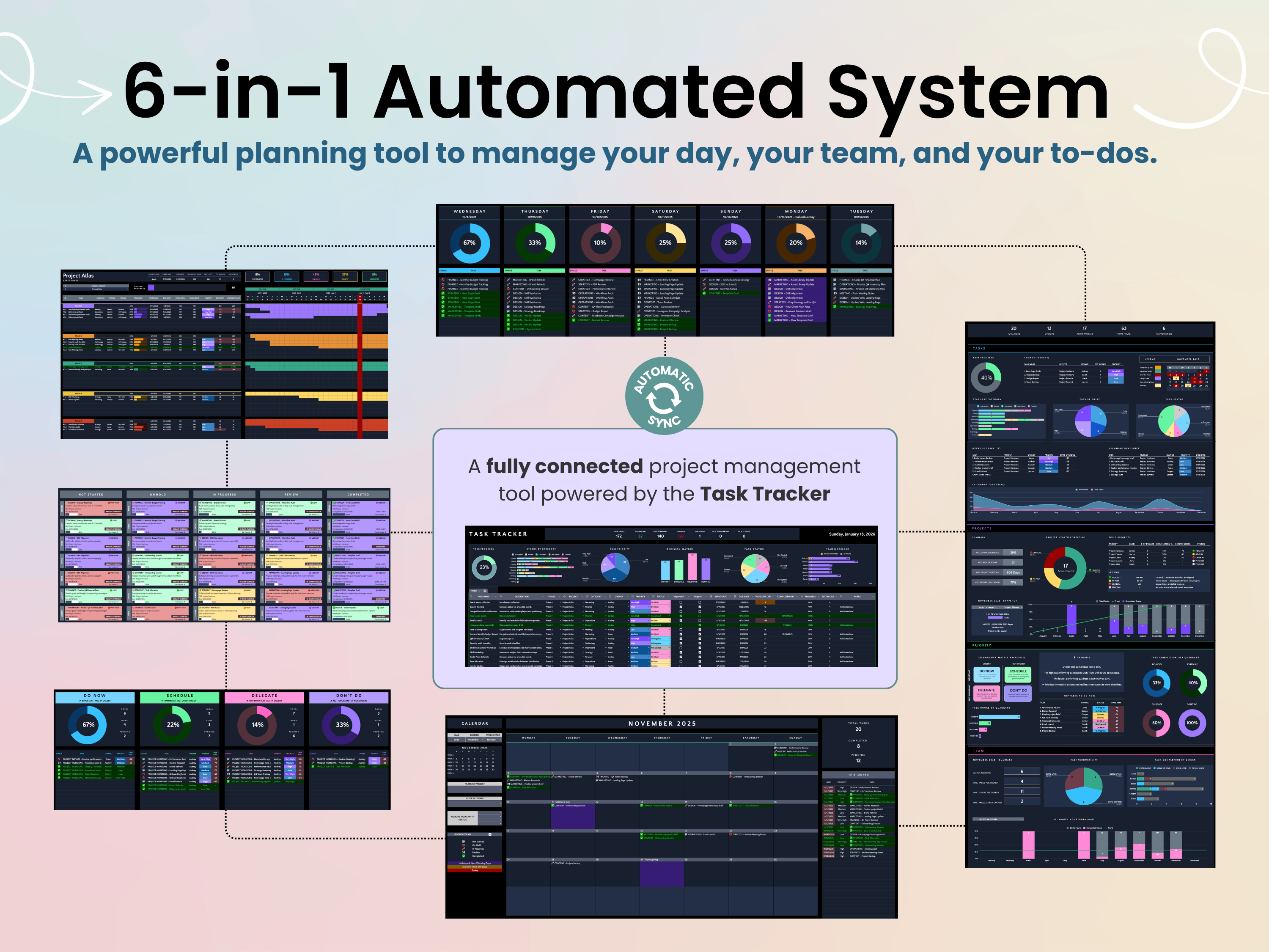 6-in-1 Automated System graphic with various interface elements on a light pink background