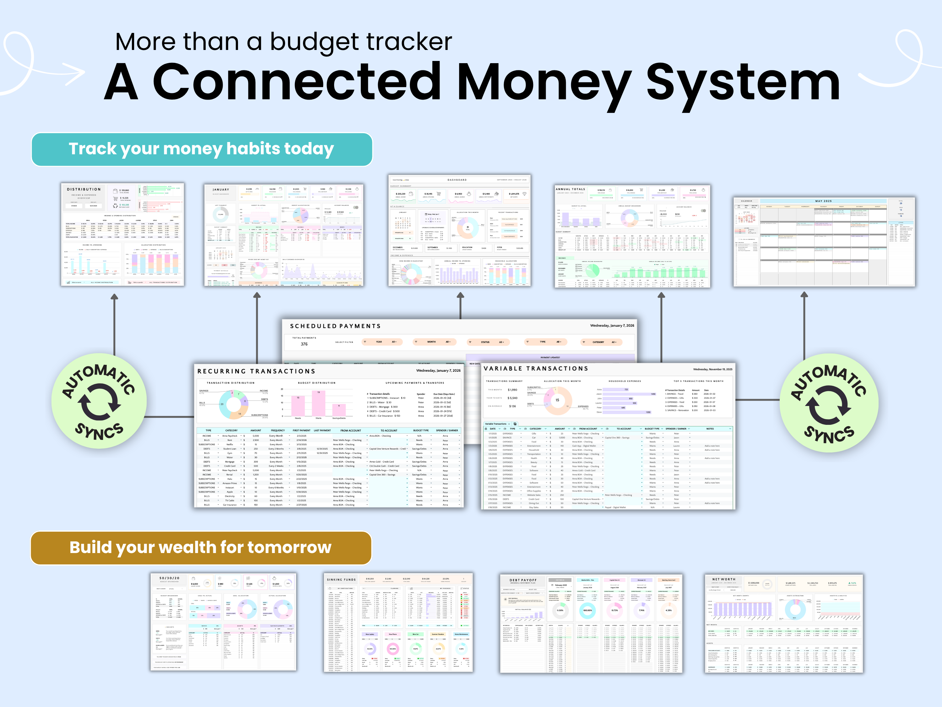 Diagram of a connected money system with various financial tracking components on a light blue background.