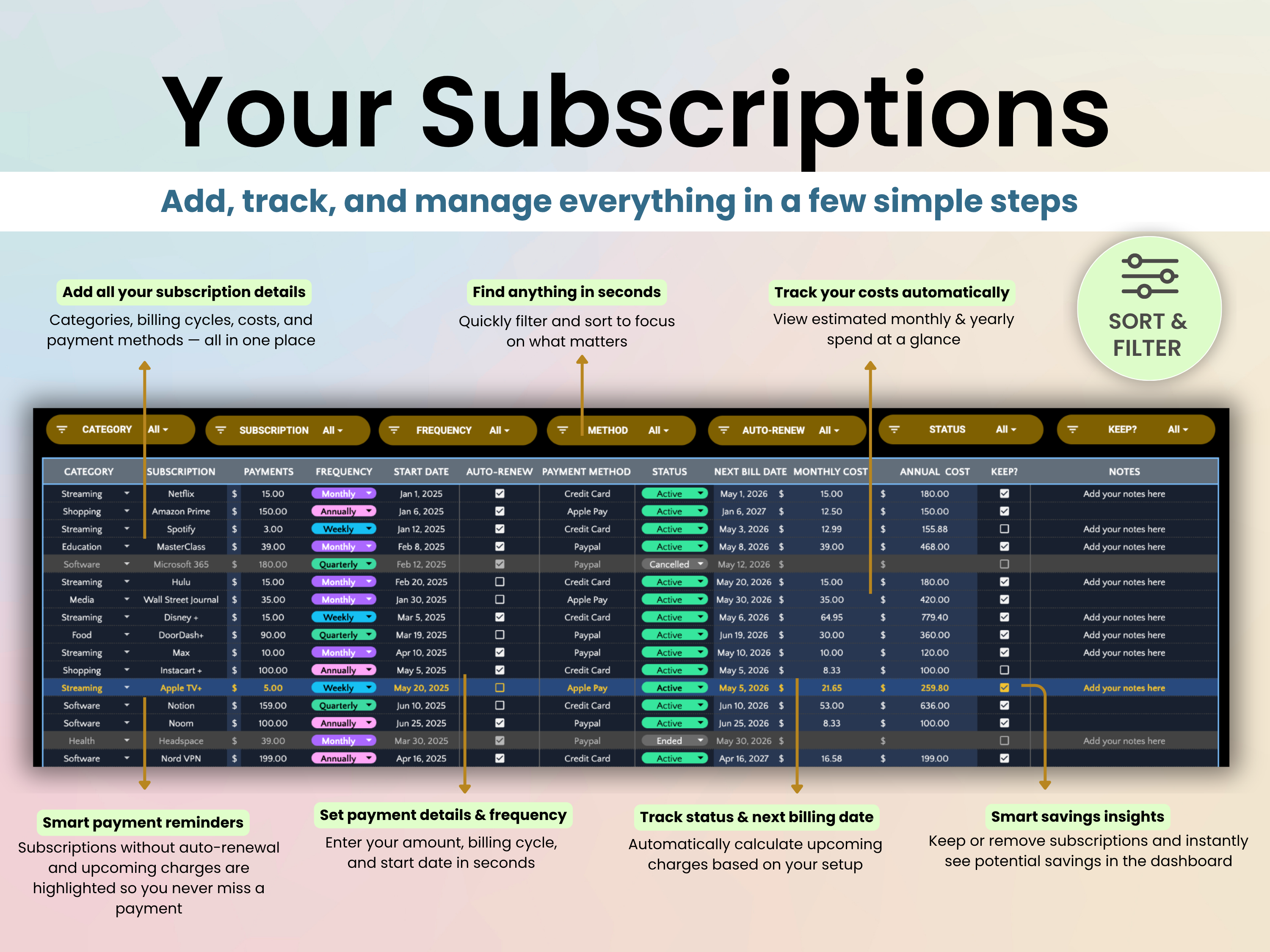 Add, track, and manage your subscriptions in a few simple steps