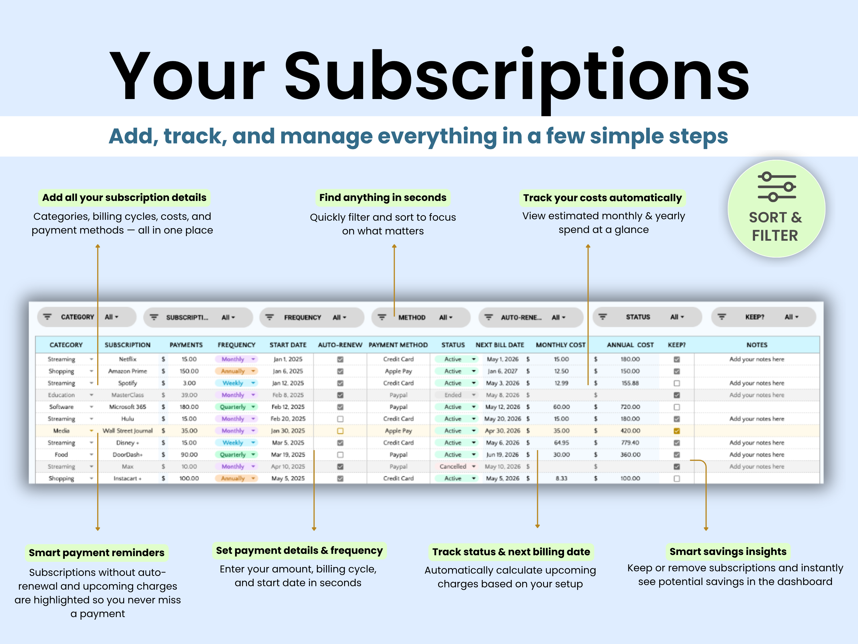 Add, track, and manage your subscriptions in a few simple steps