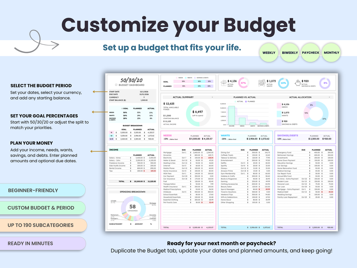Customize your budget
