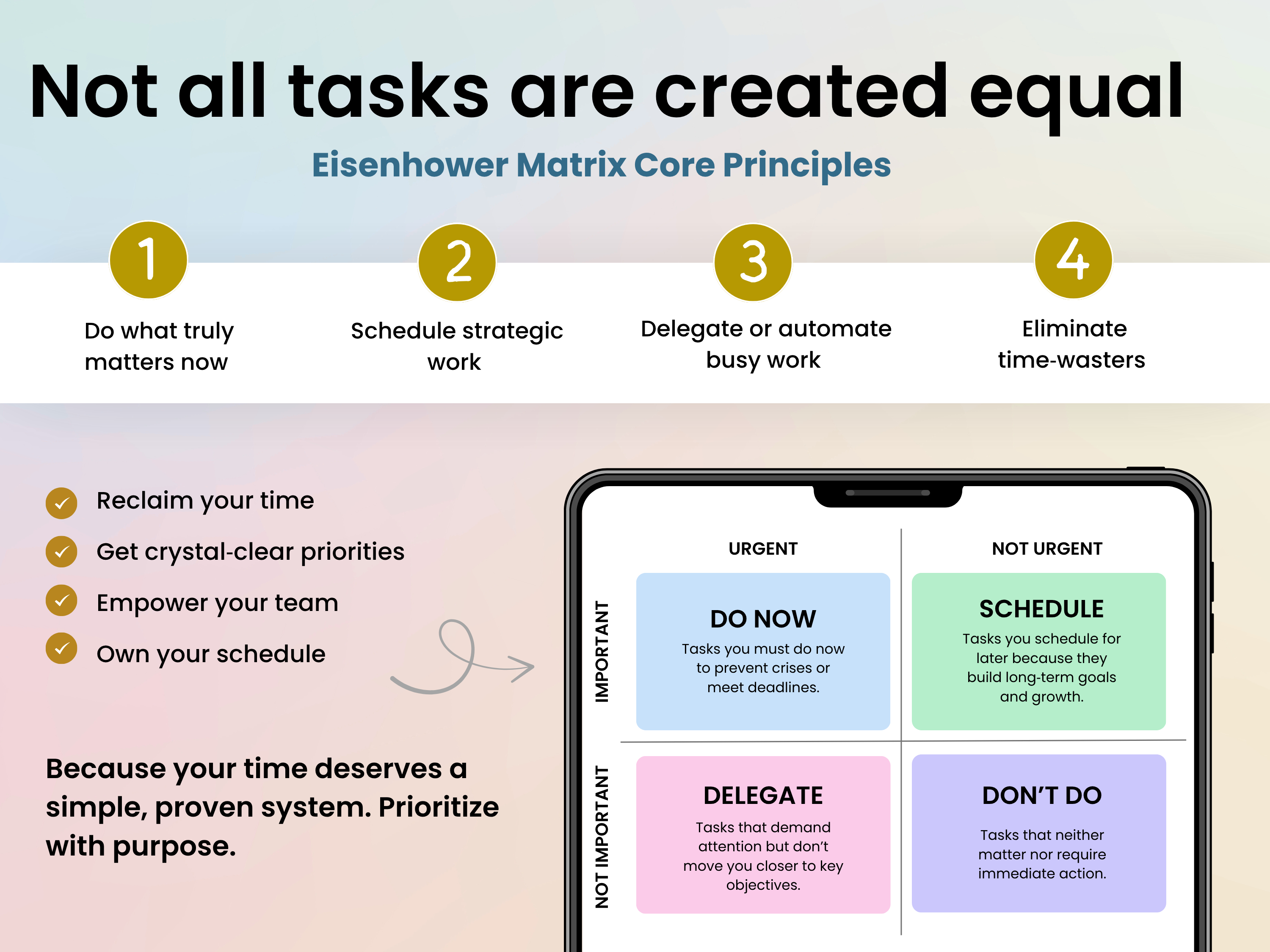 Eisenhower Matrix Core Principles