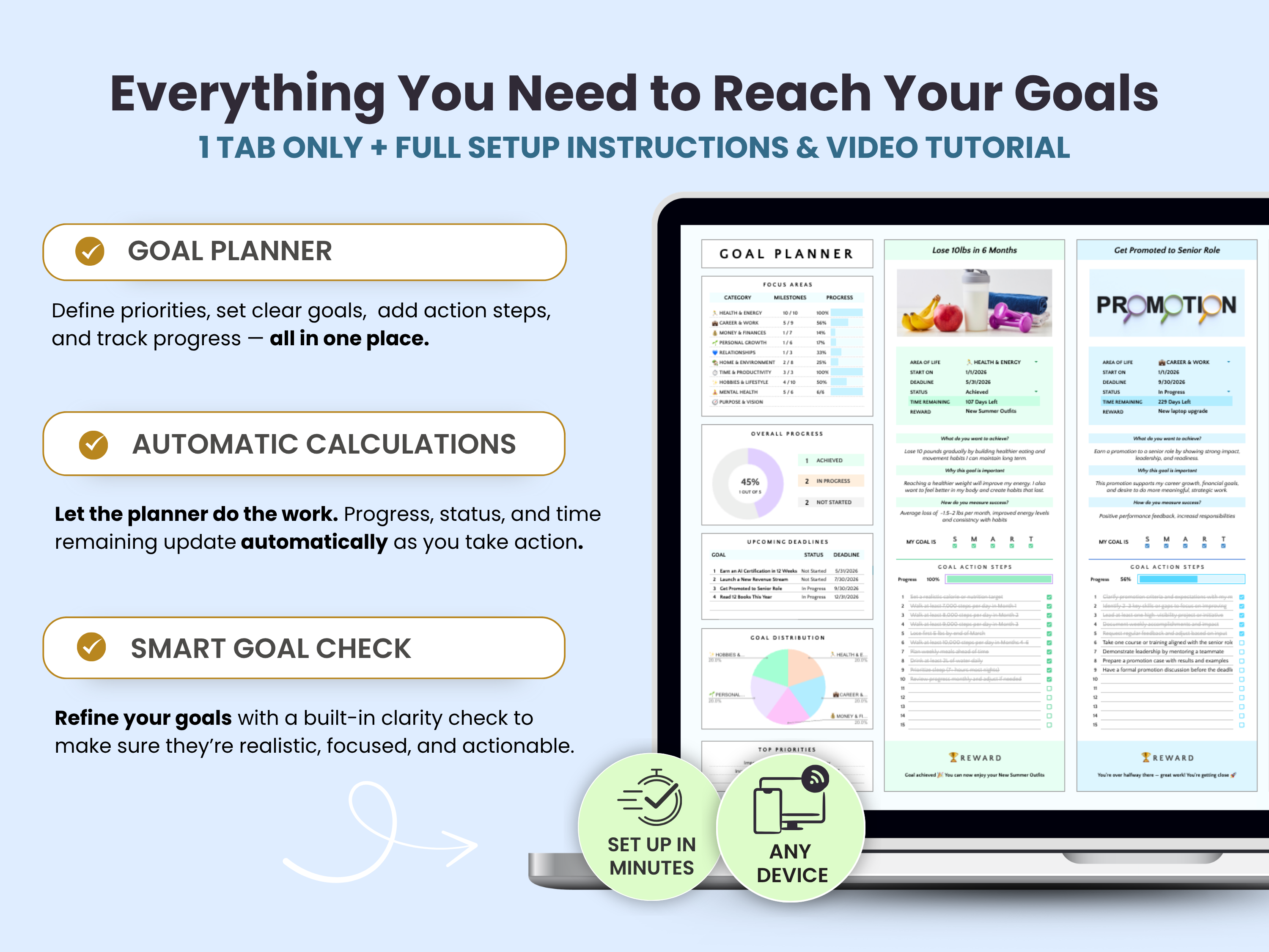 Everything You Need to Reach All Your Goals