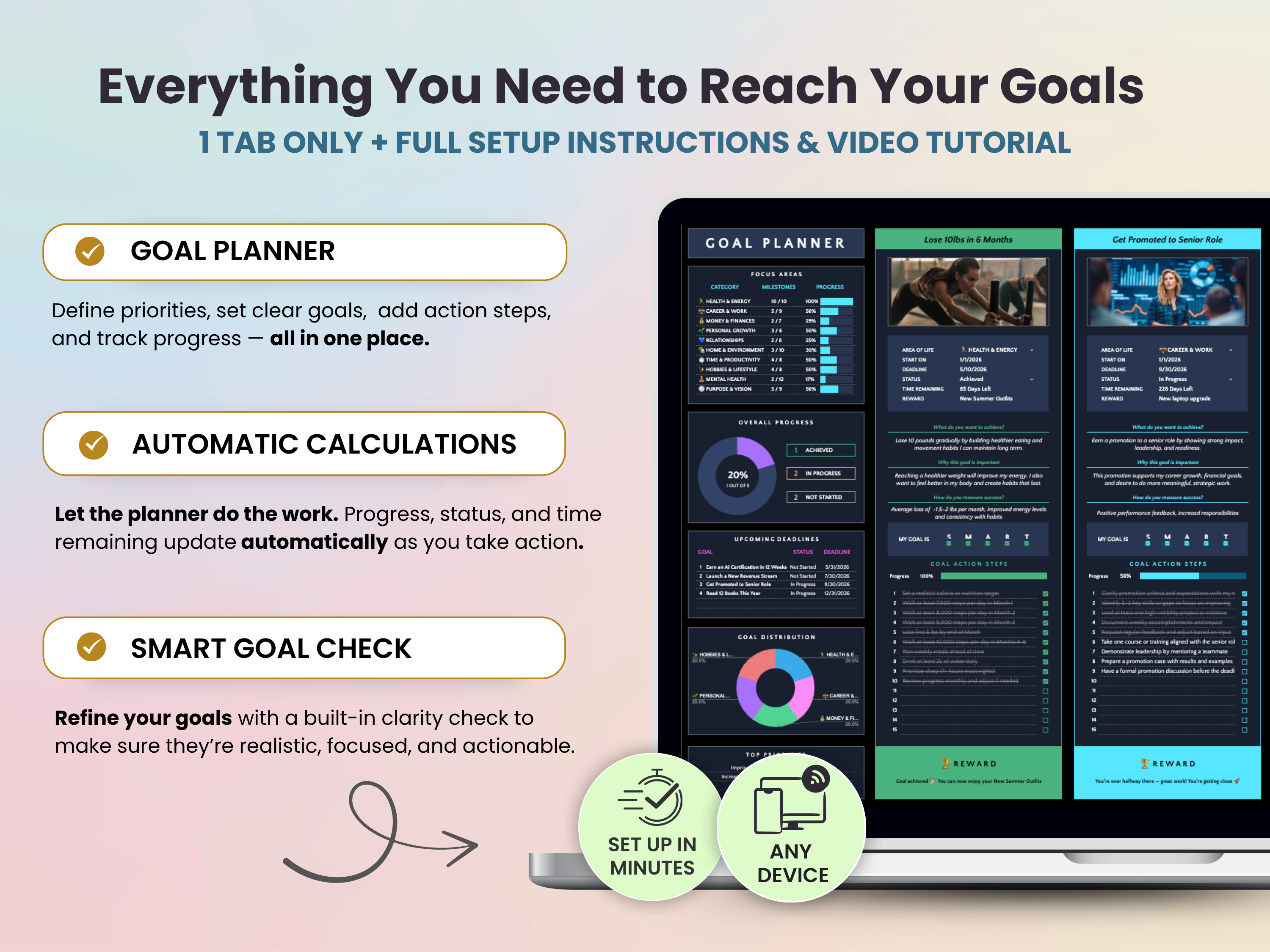Everything You Need to Reach All Your Goals