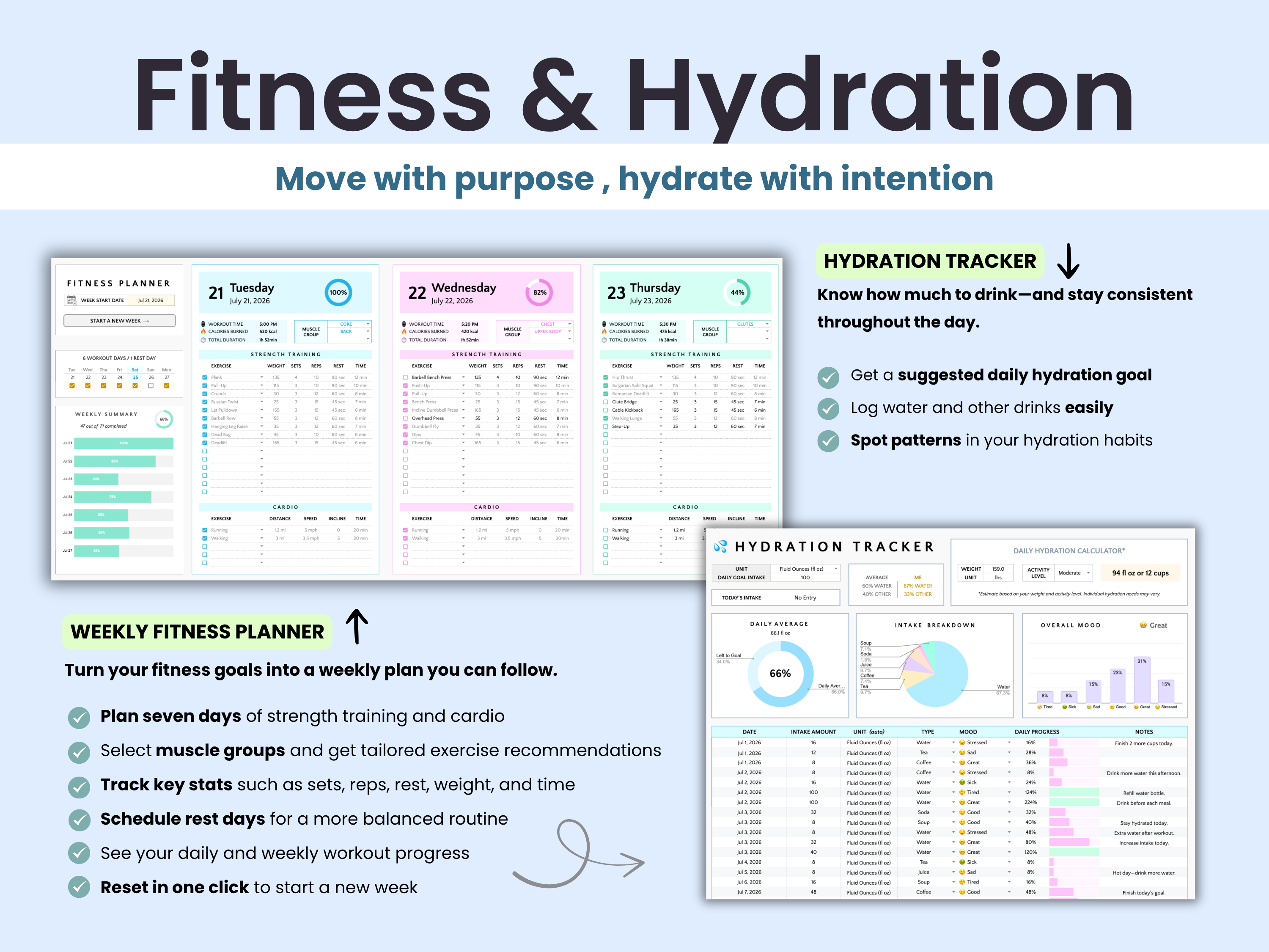 A promotional graphic for a digital fitness and hydration planner set, showing sample pages of a weekly fitness planner and a hydration tracker on a light blue background.