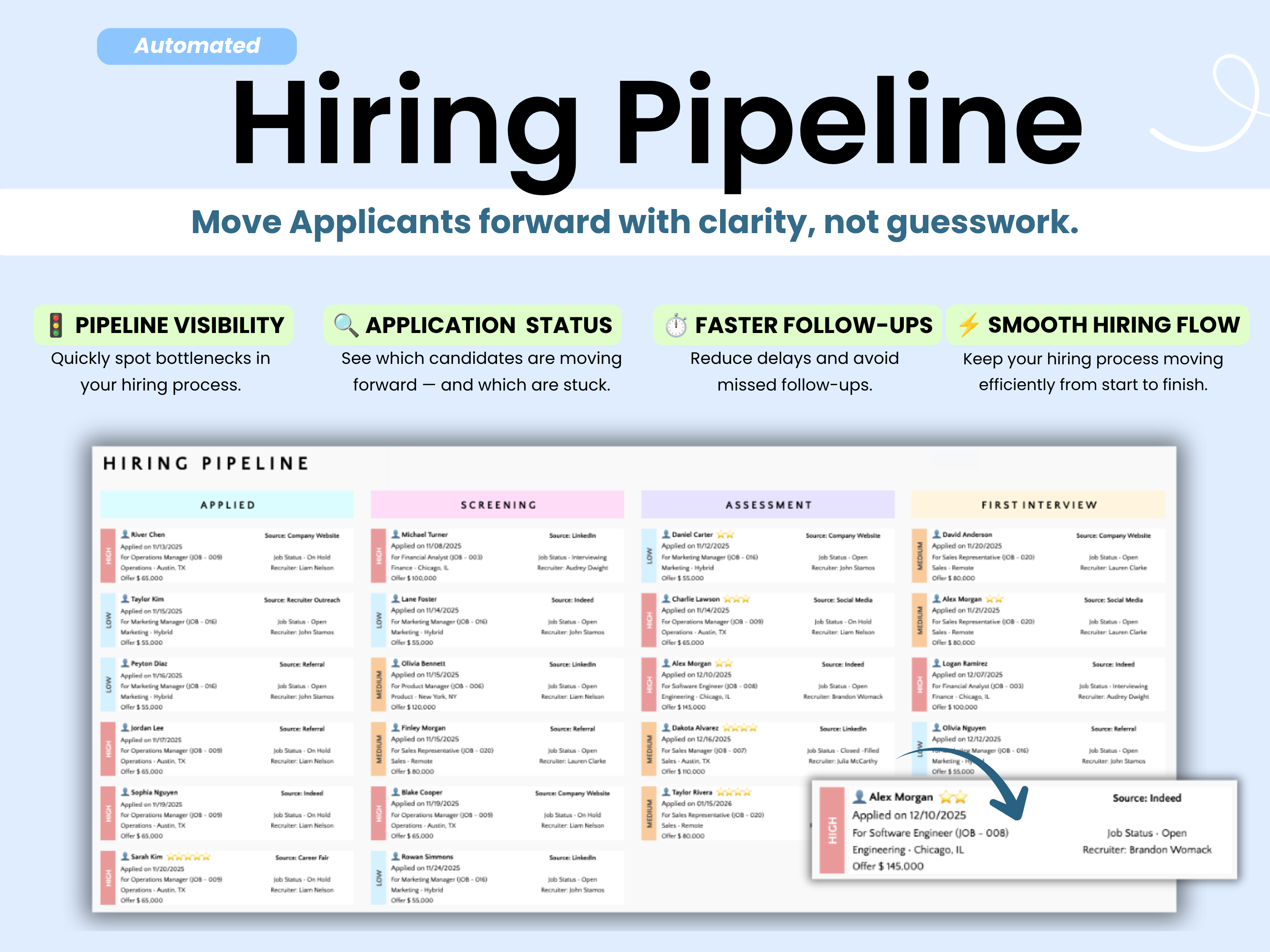 Hiring Pipeline software interface with application status tracking and automated follow-ups.