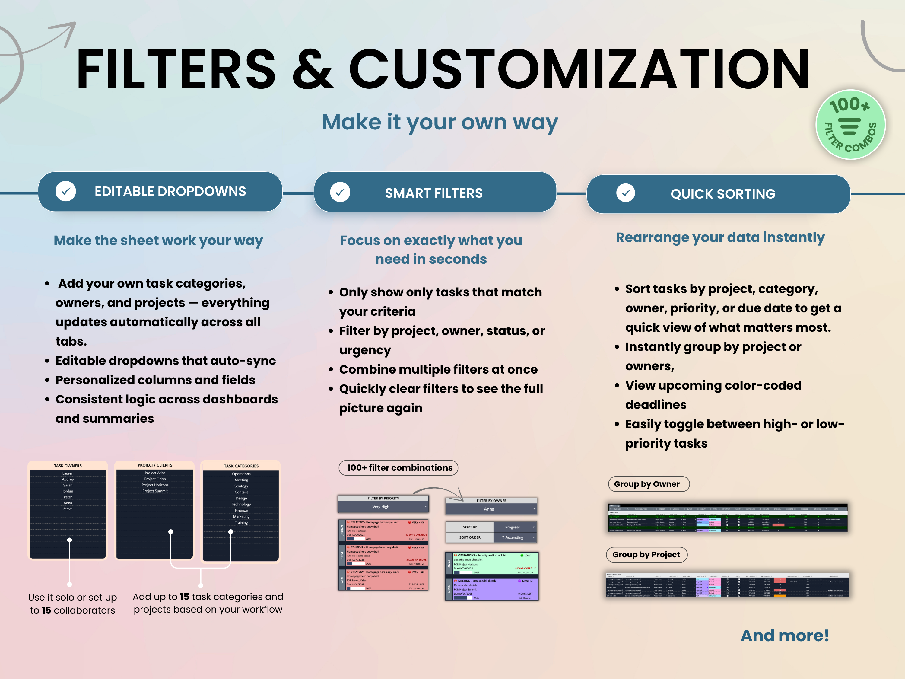Kanban Board Dynamic Filters and Customization