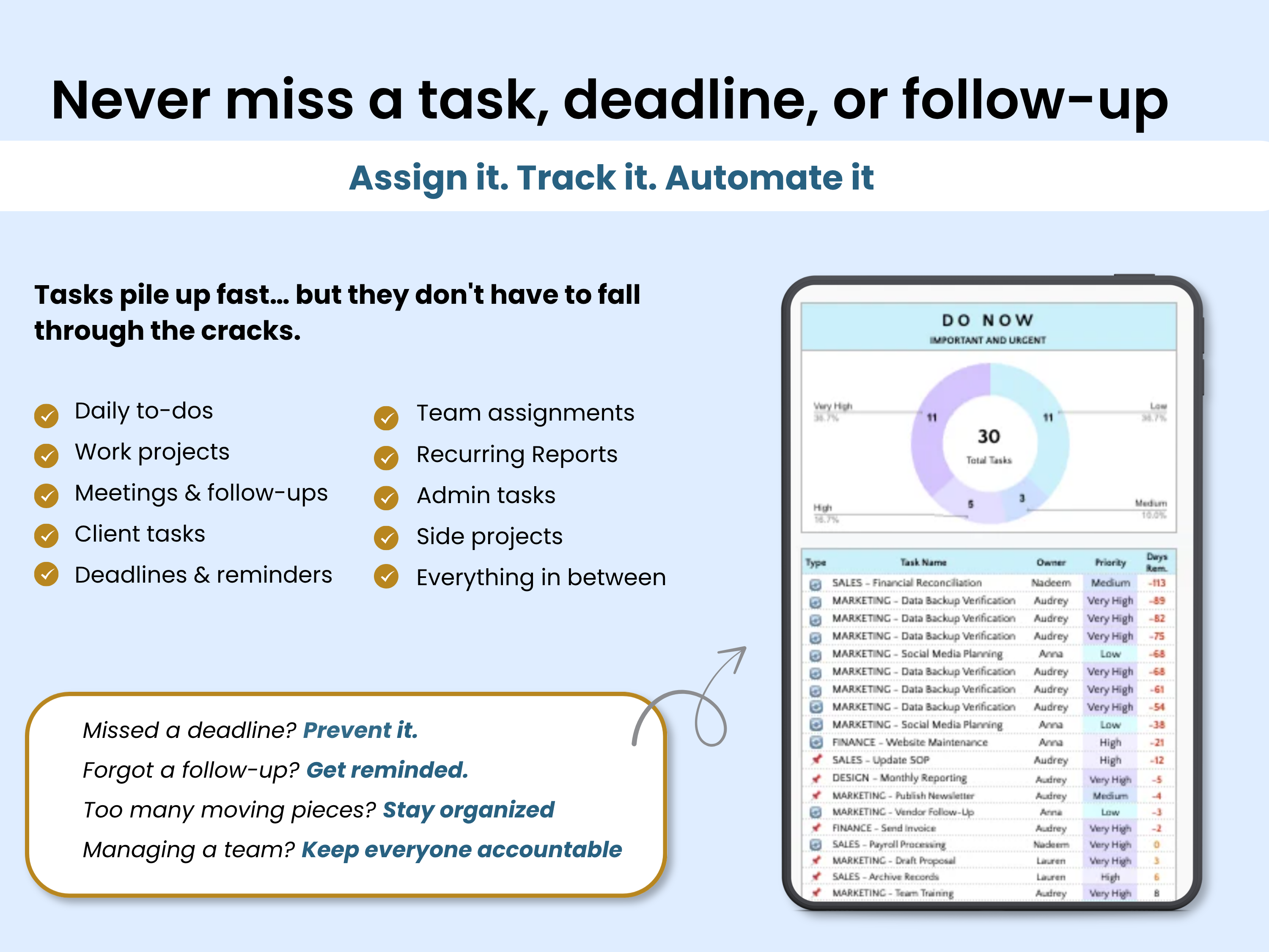 Never miss a task deadline with the task tracer pro google sheets template