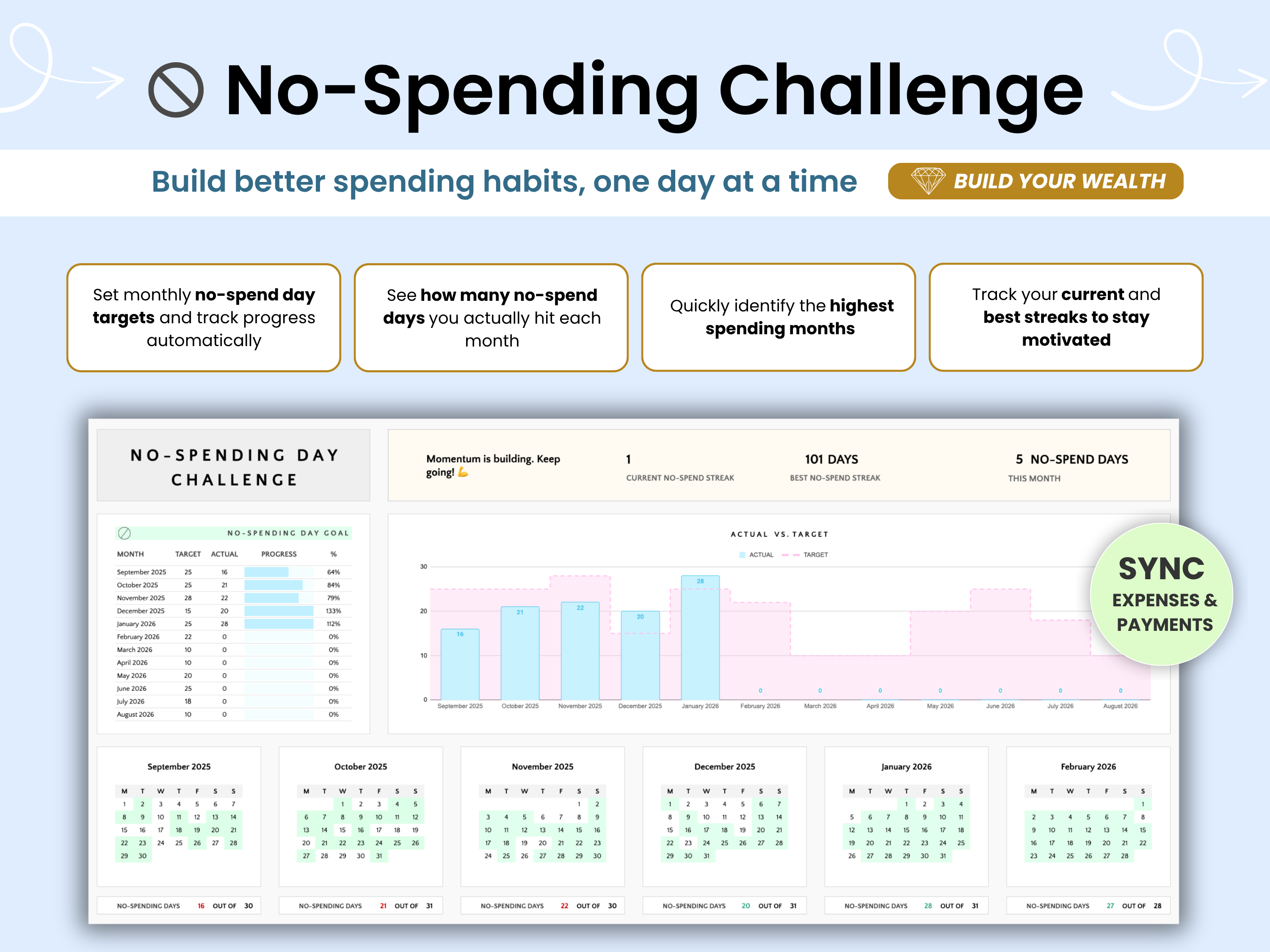 No-Spending Challenge app interface with goal tracking and calendar view on a blue background