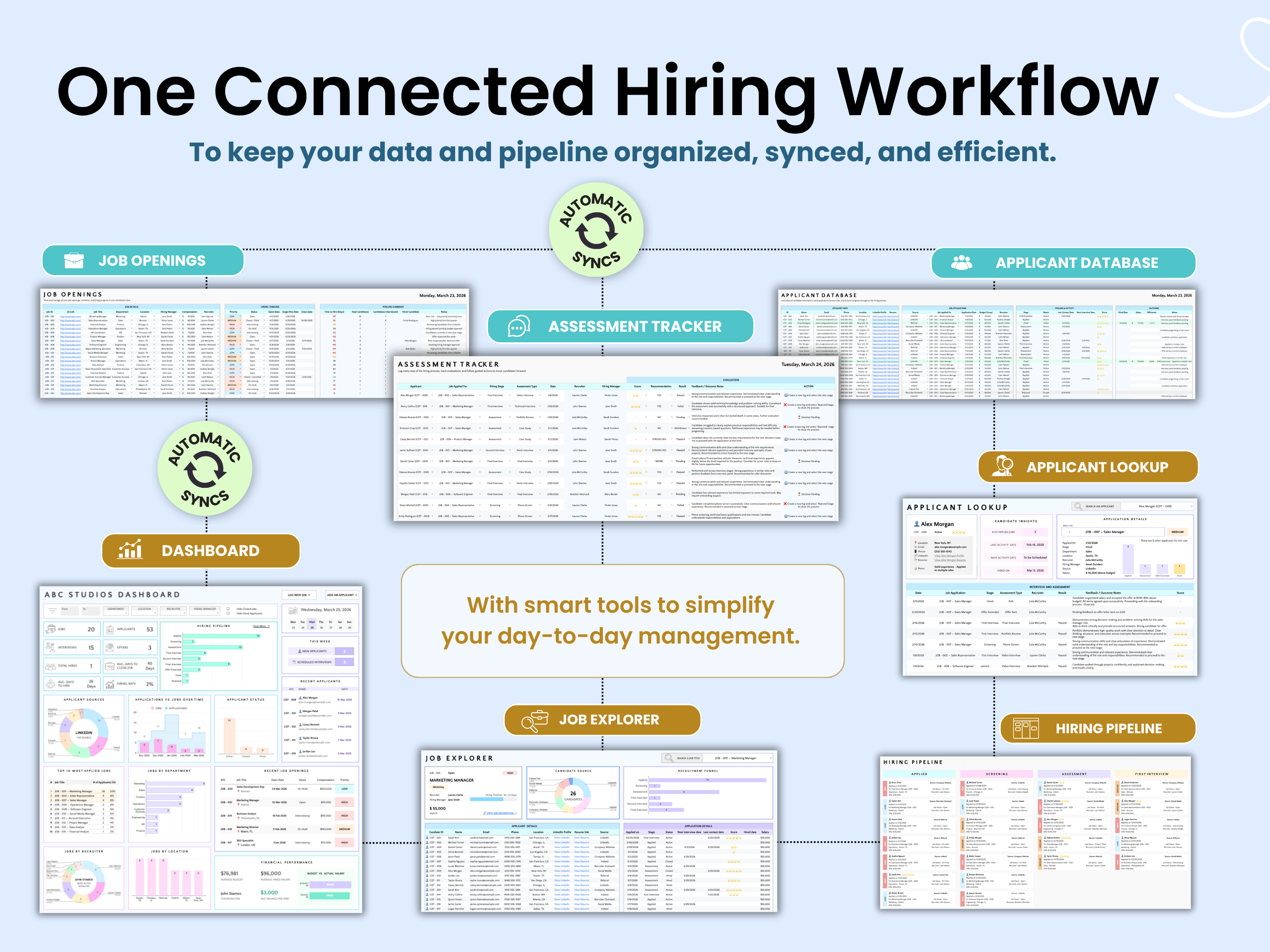 Diagram of a connected hiring workflow system with various components on a light blue background.