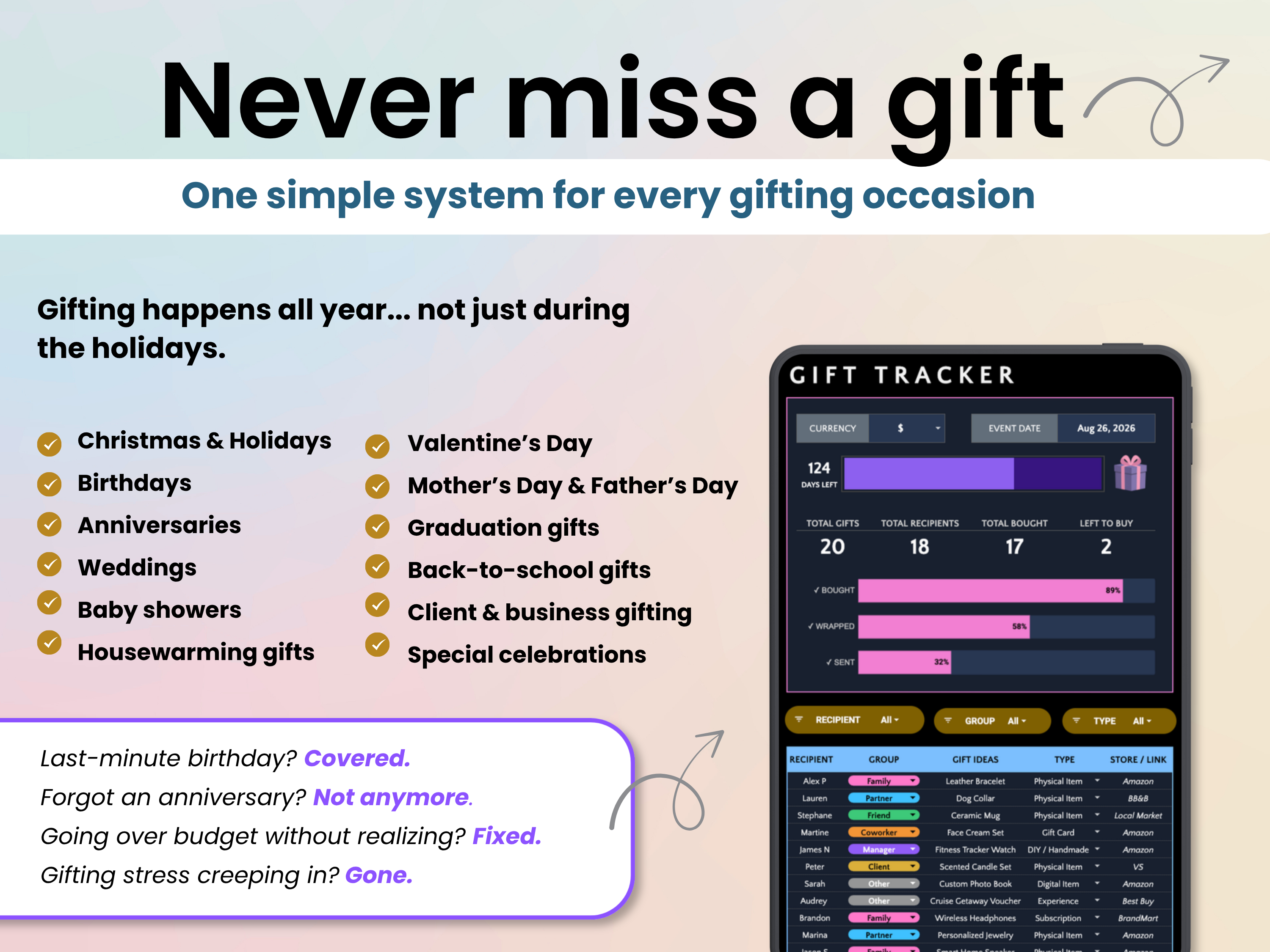 One simple system for every gifting occasion