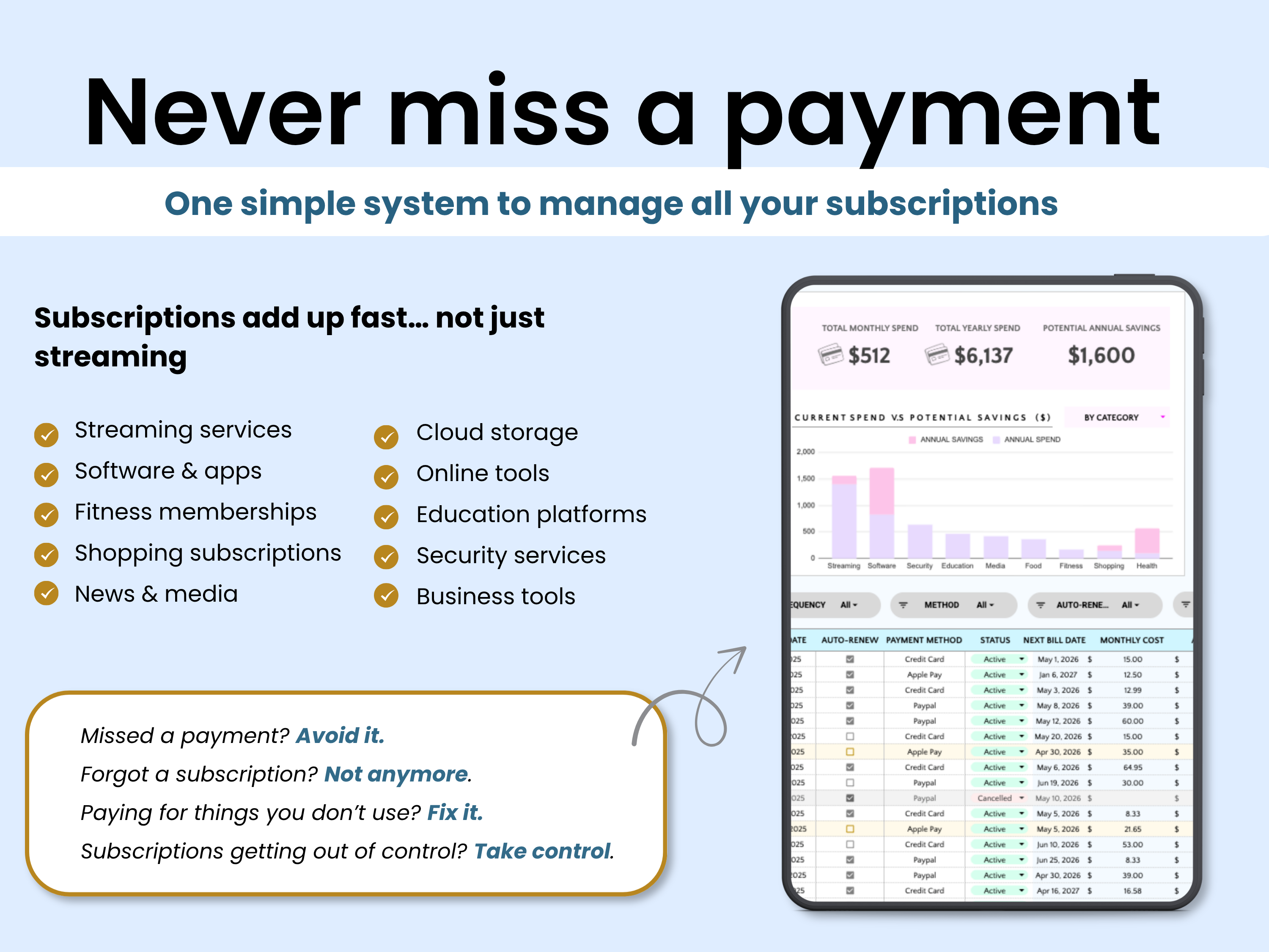 Never miss a payment