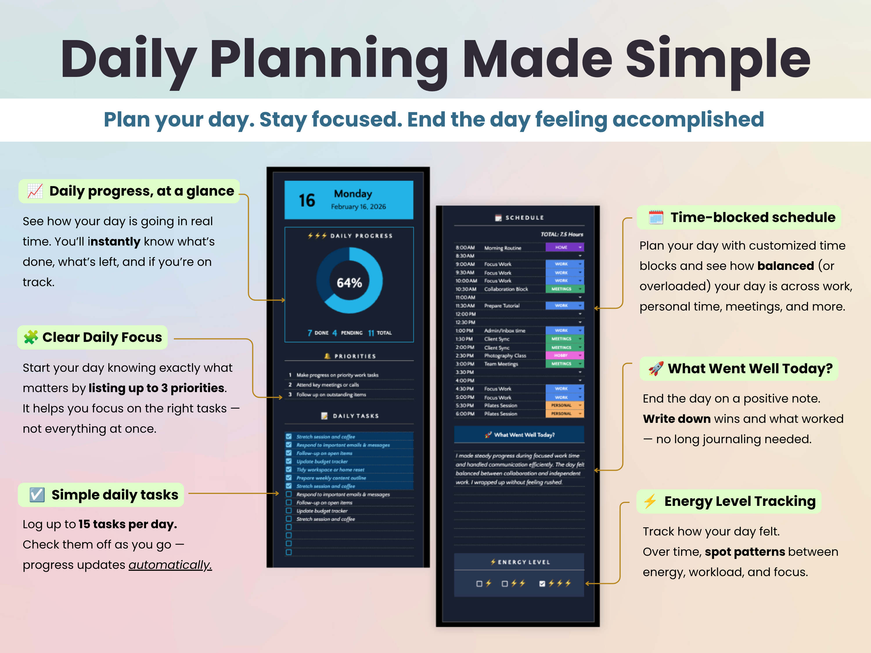 Plan your day. Stay focused. End the day feeling accomplished with daily panning cards