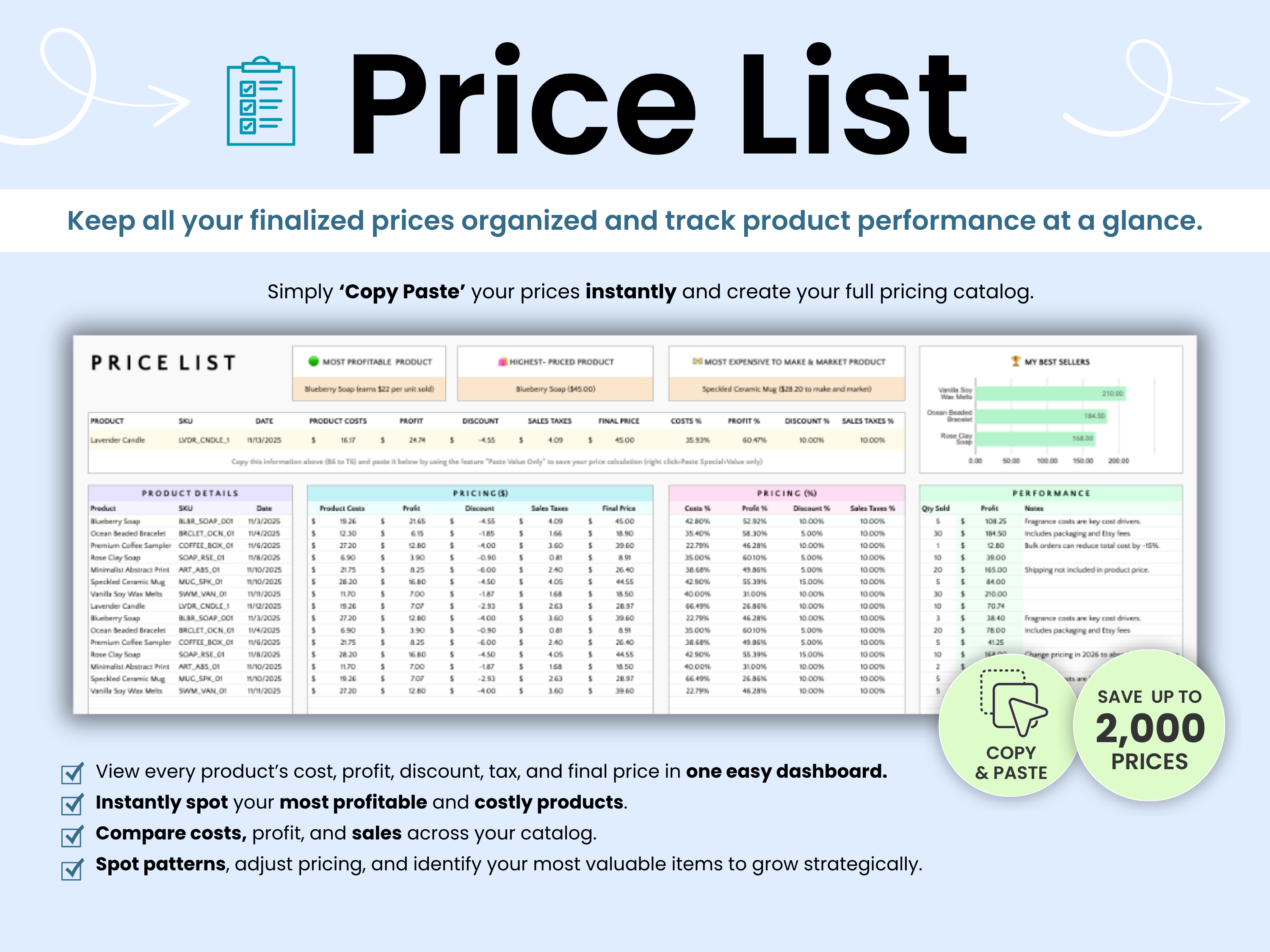 Price List