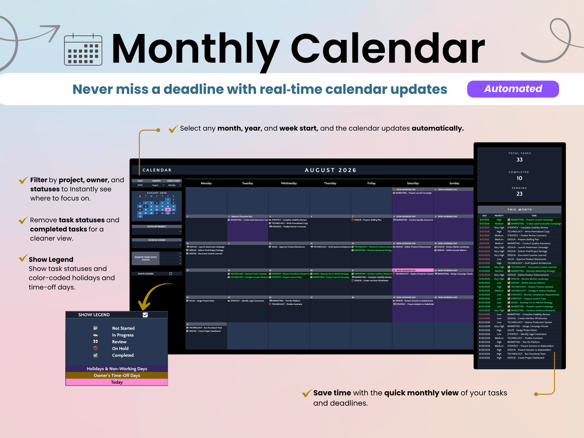 A promotional graphic for a digital monthly calendar planner template, showing a dark-themed calendar interface with task lists, status badges, and a legend. The layout includes marketing text callouts on a soft pastel gradient background.