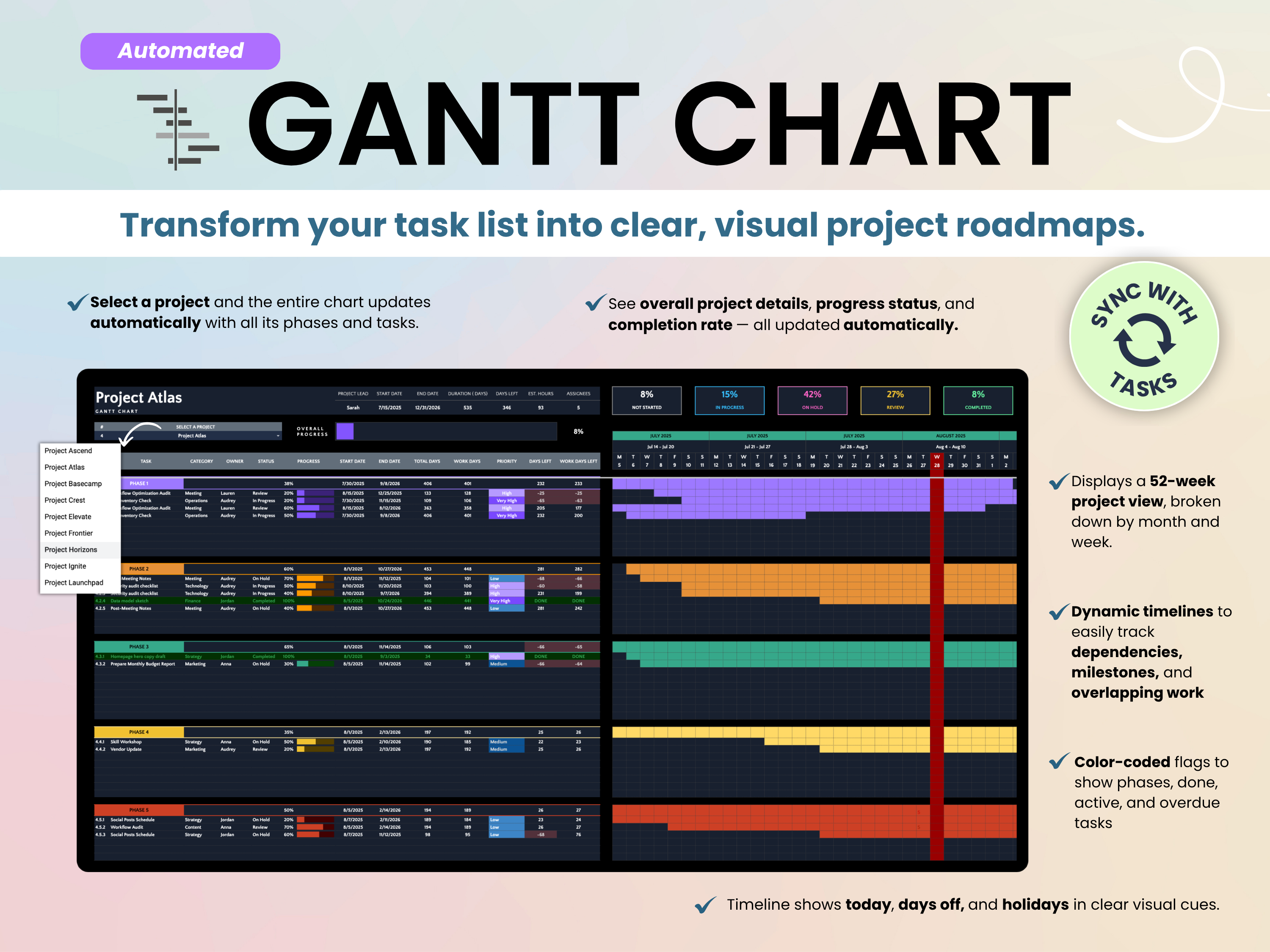 Gantt chart software interface with project management features on a light blue background
