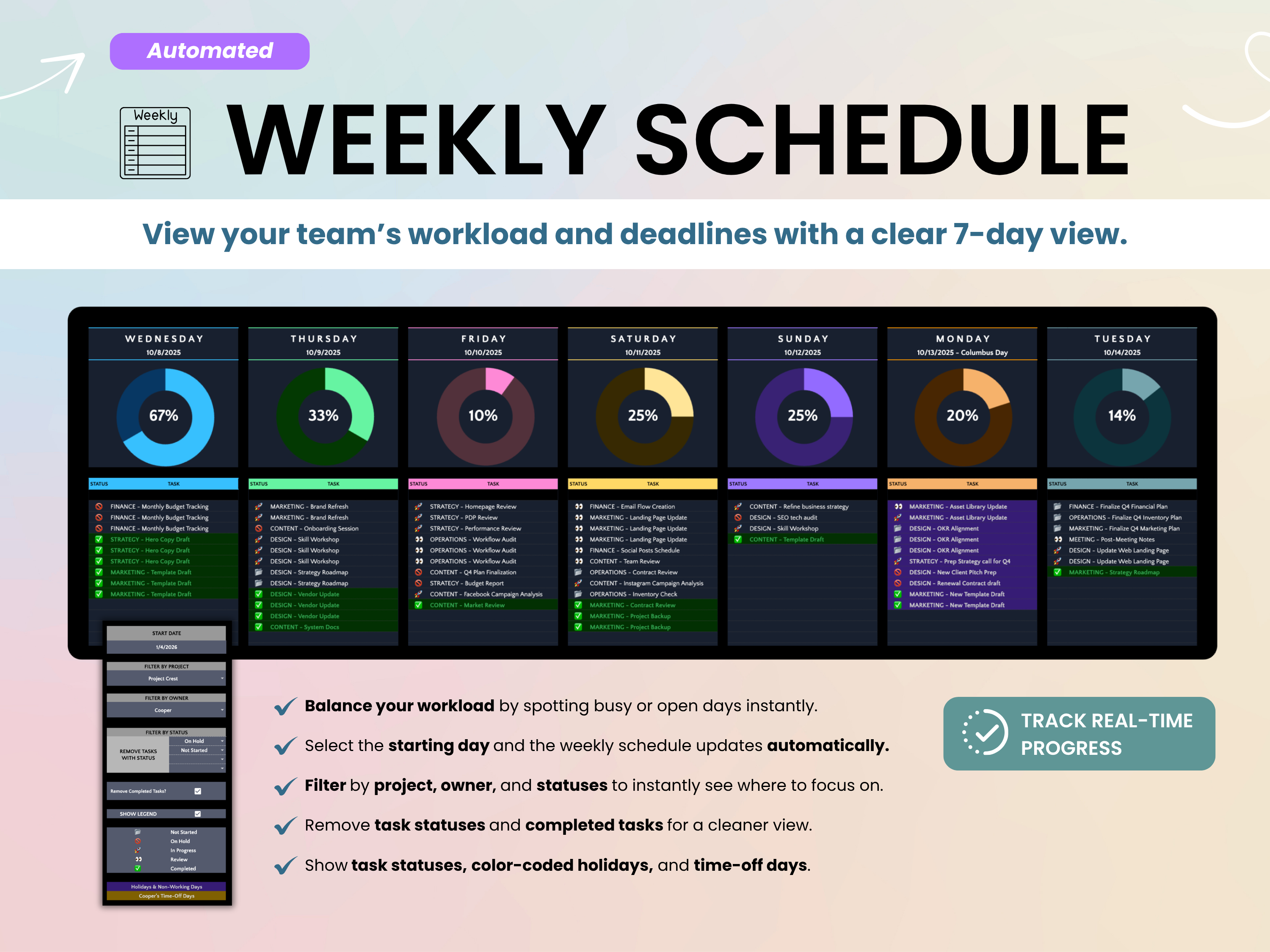 Weekly schedule dashboard with colorful pie charts and text on a gradient background