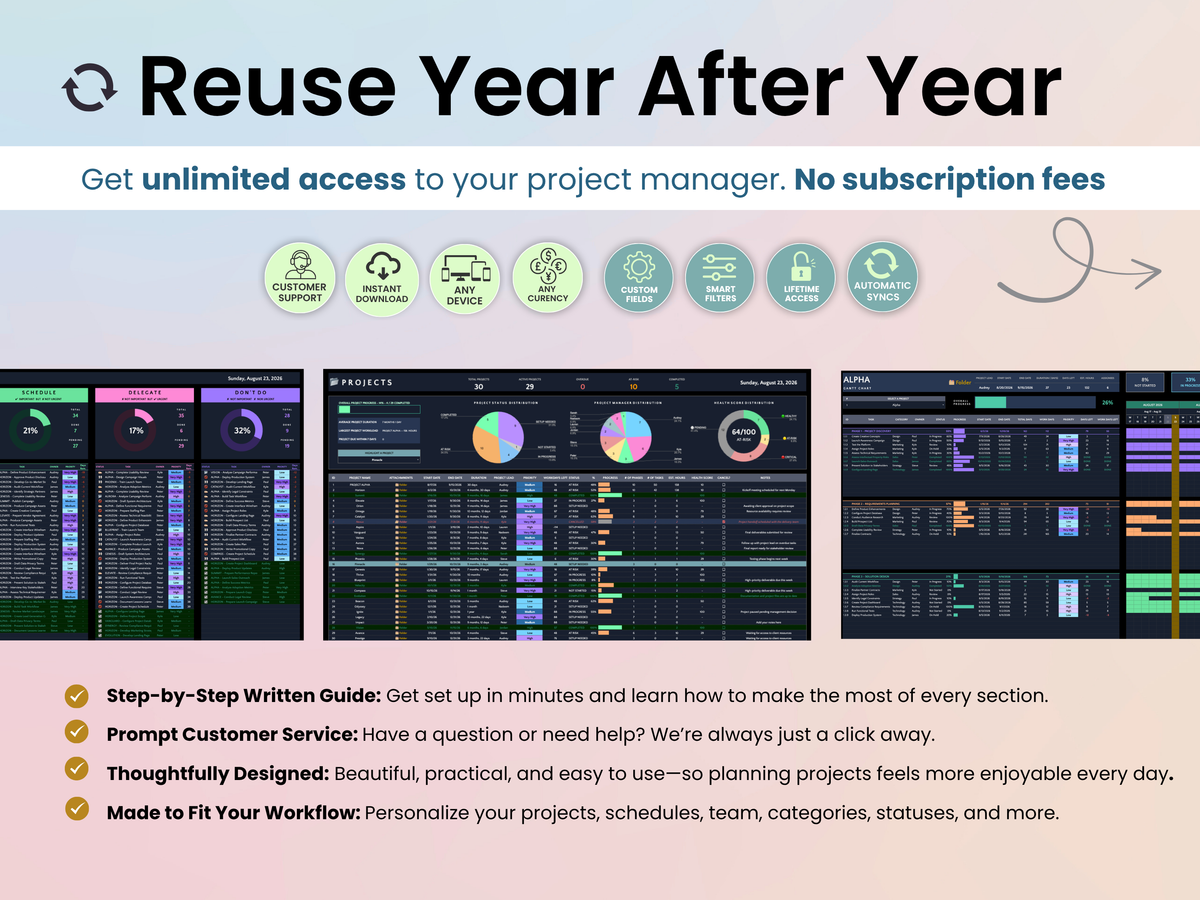 Promotional graphic for a digital project management software called 'Reuse Year After Year', showing screenshots of the dashboard interface, feature icons, and descriptive text on a light beige and pink gradient background.