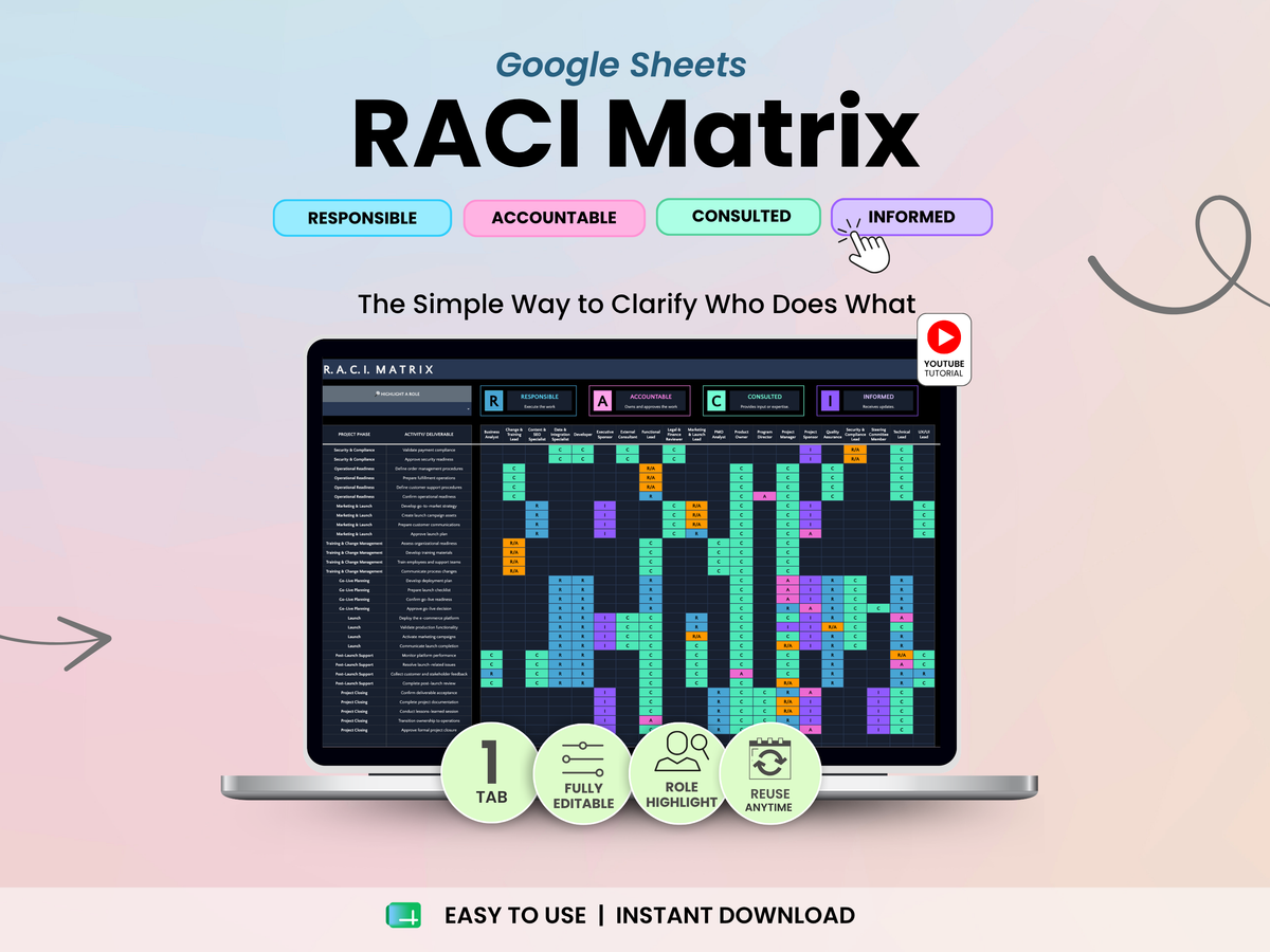 Simple RACI Matrix for Google Sheets by Smart Kit Designs