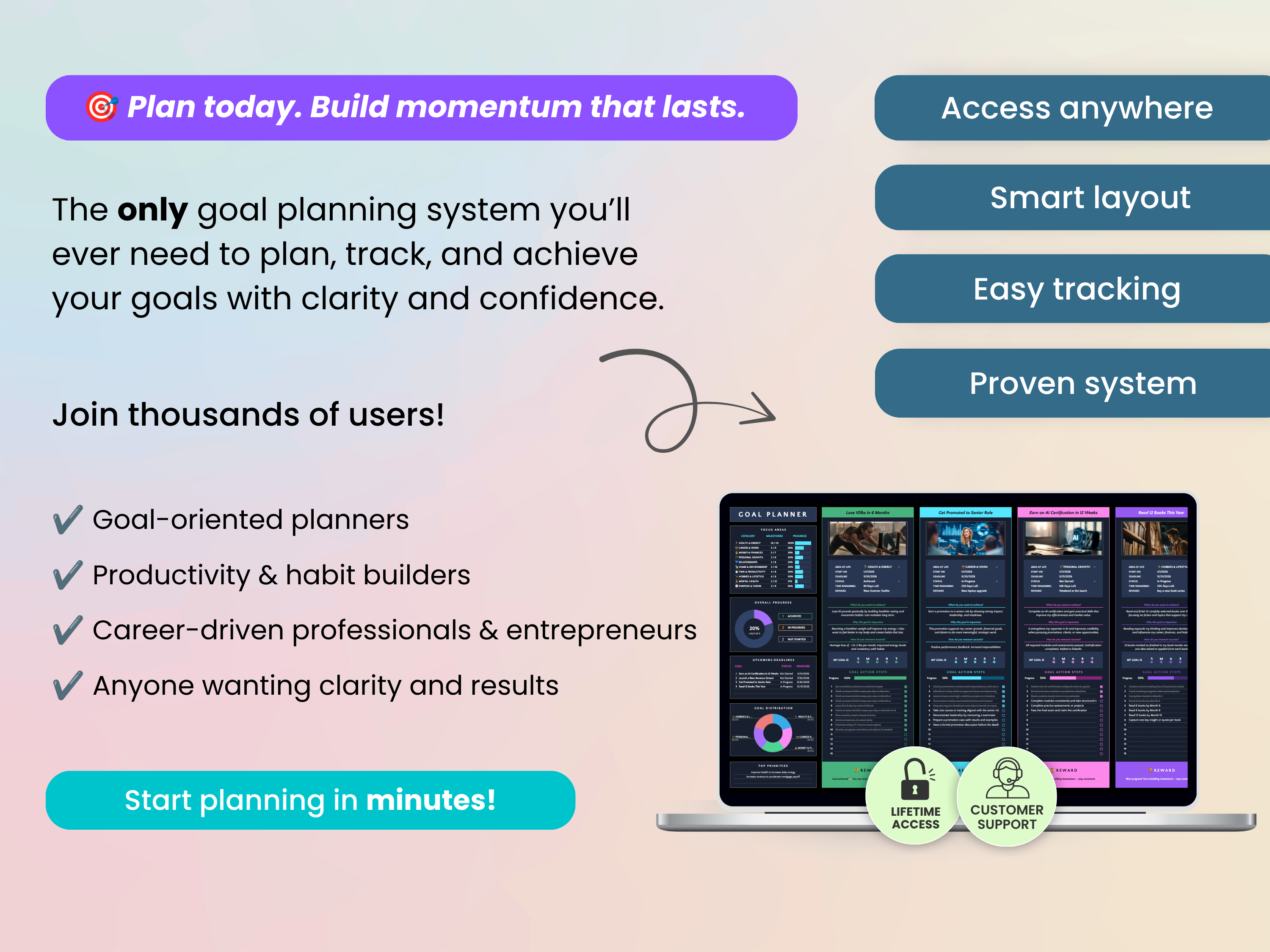 The only goal planning system you’ll ever need to plan, track, and achieve your goals with clarity and confidence.