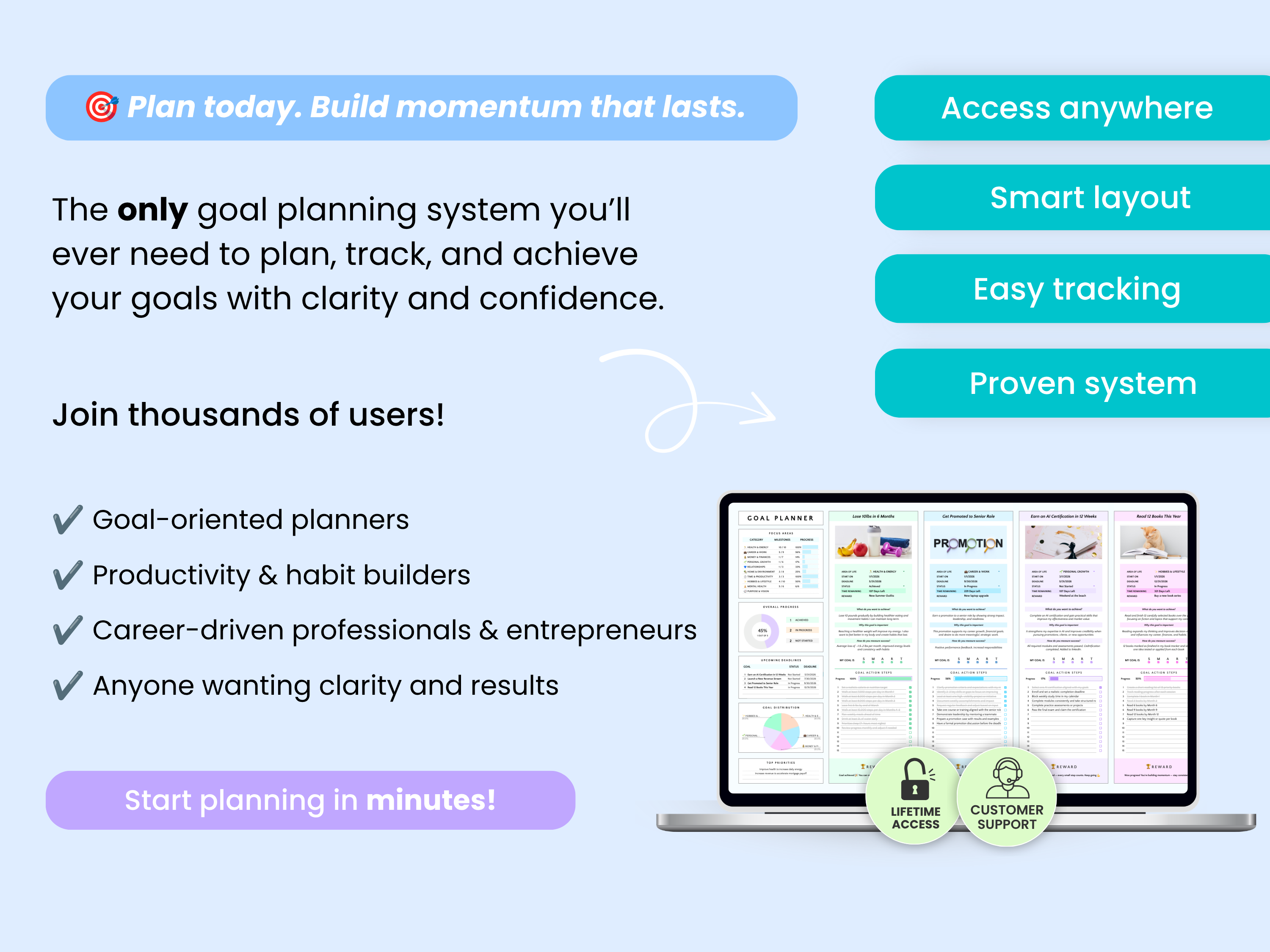 The only goal planning system you’ll ever need to plan, track, and achieve your goals with clarity and confidence.