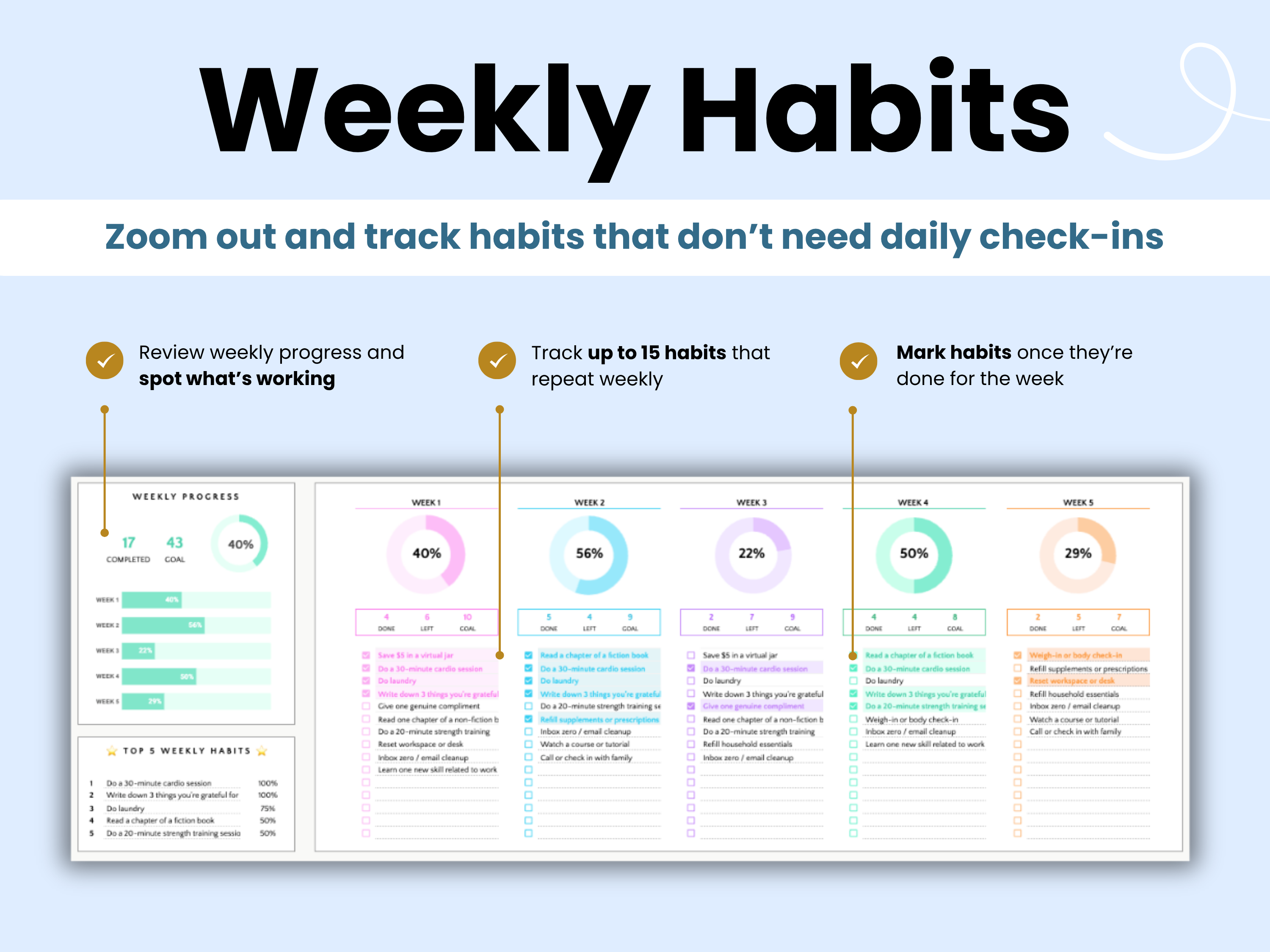 Track up to 15 weekly habits.Zoom out and track habits that don’t need daily check-ins
