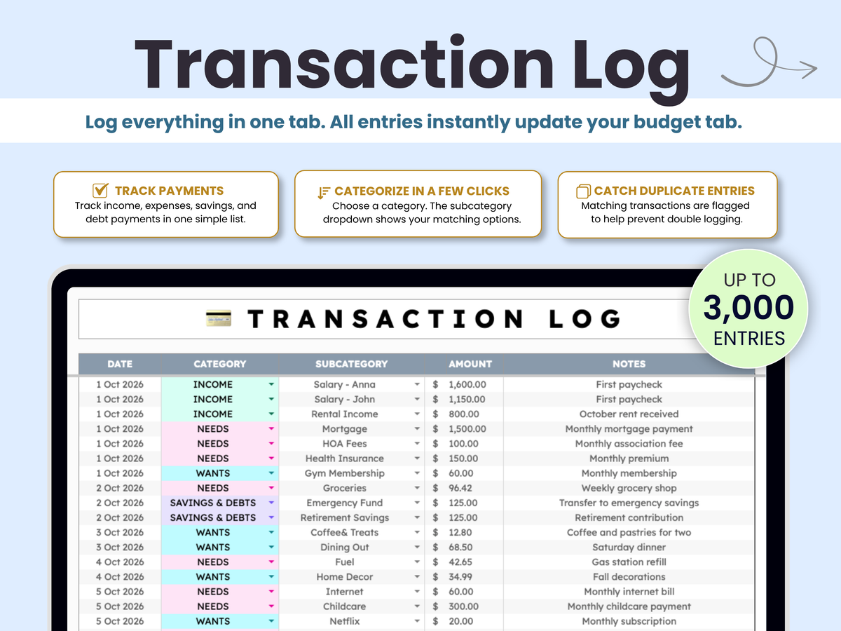 Log up to 3000 transactions in your 503020 budget template