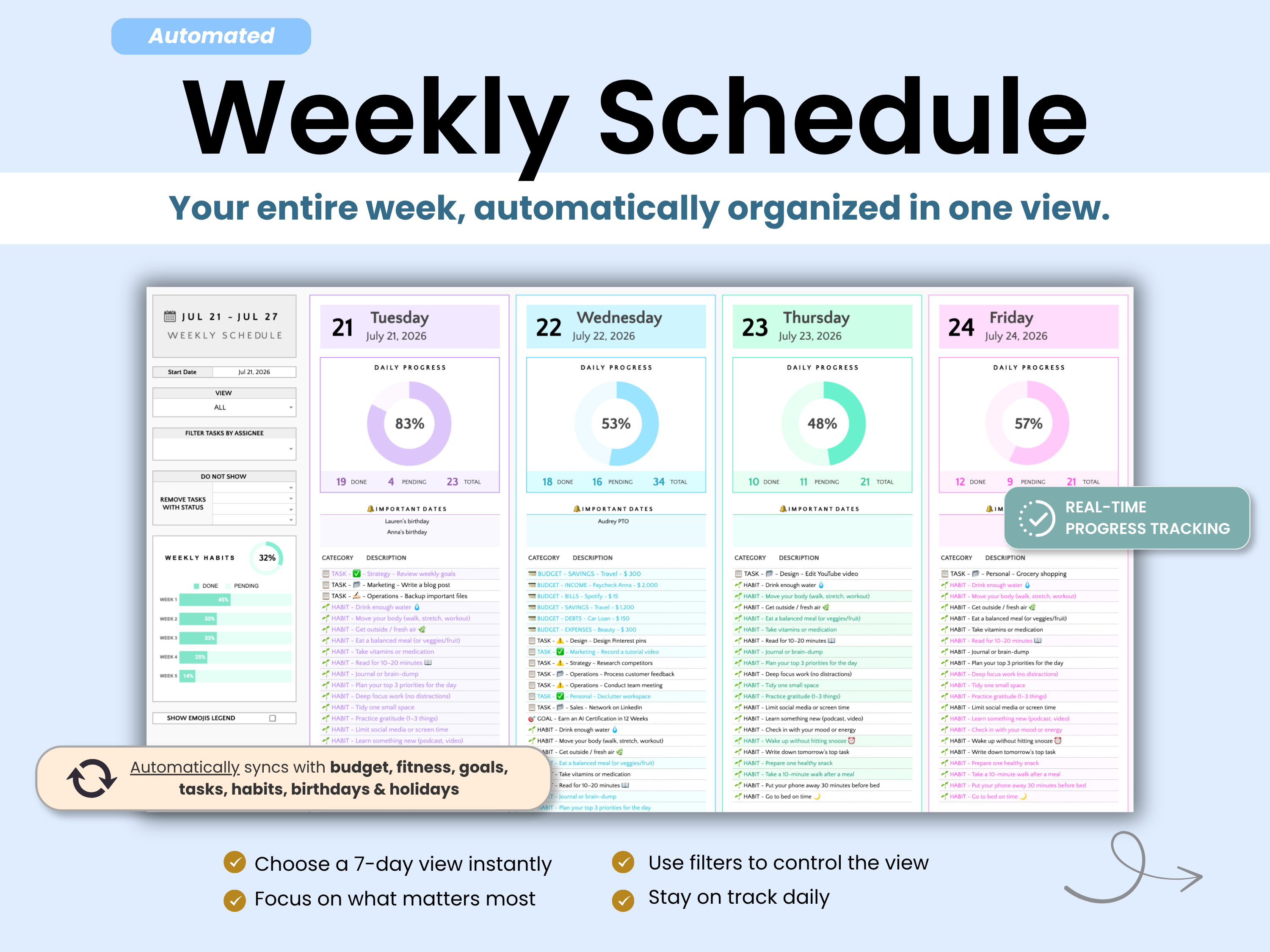 A promotional graphic for an automated weekly schedule planner template. The image features a large title 'Weekly Schedule' at the top, followed by a central preview of a 5-day (Tuesday-Friday) schedule layout with pastel-colored progress charts and metrics.