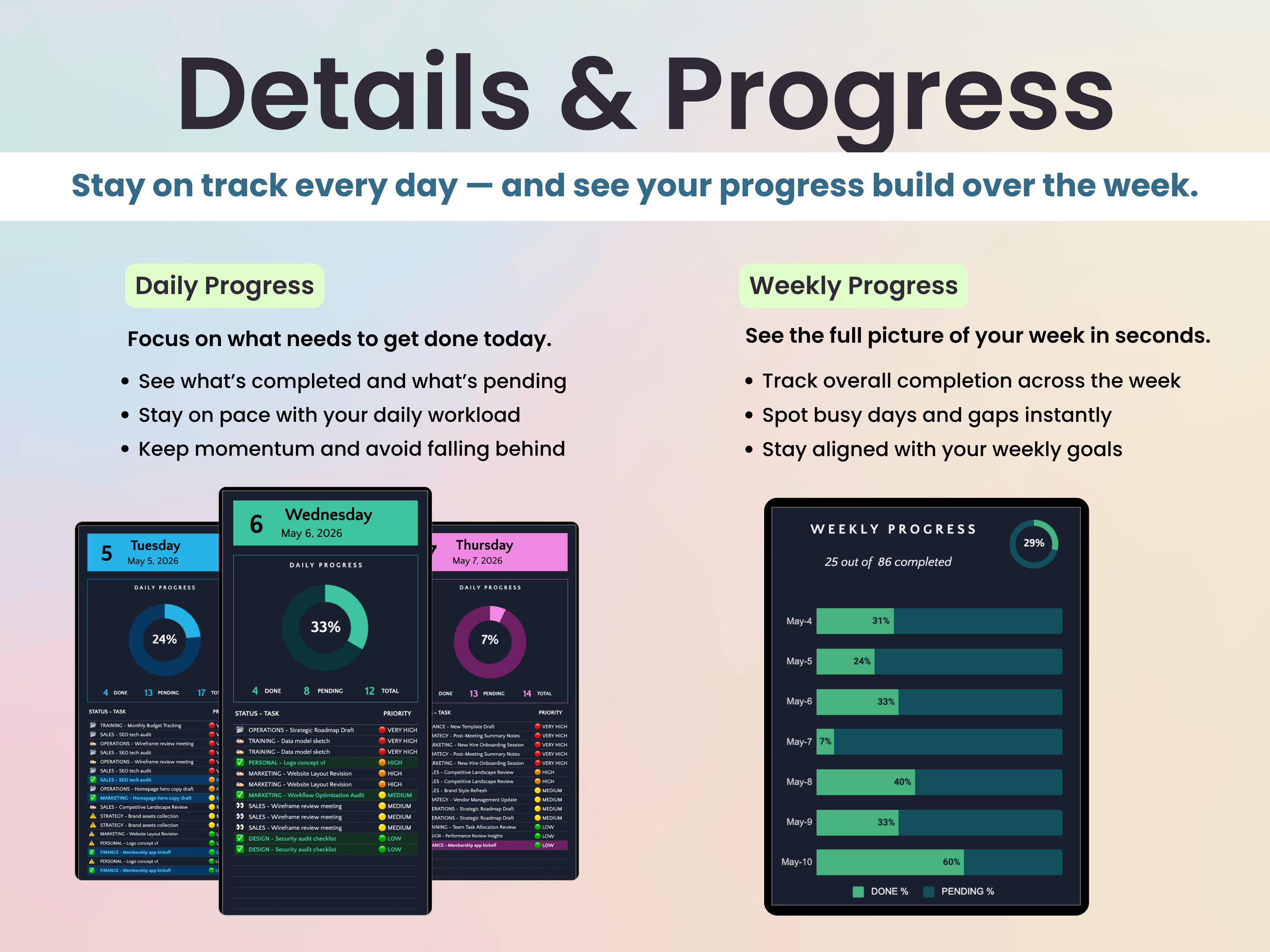 Infographic detailing daily and weekly progress tracking on a smartphone interface.
