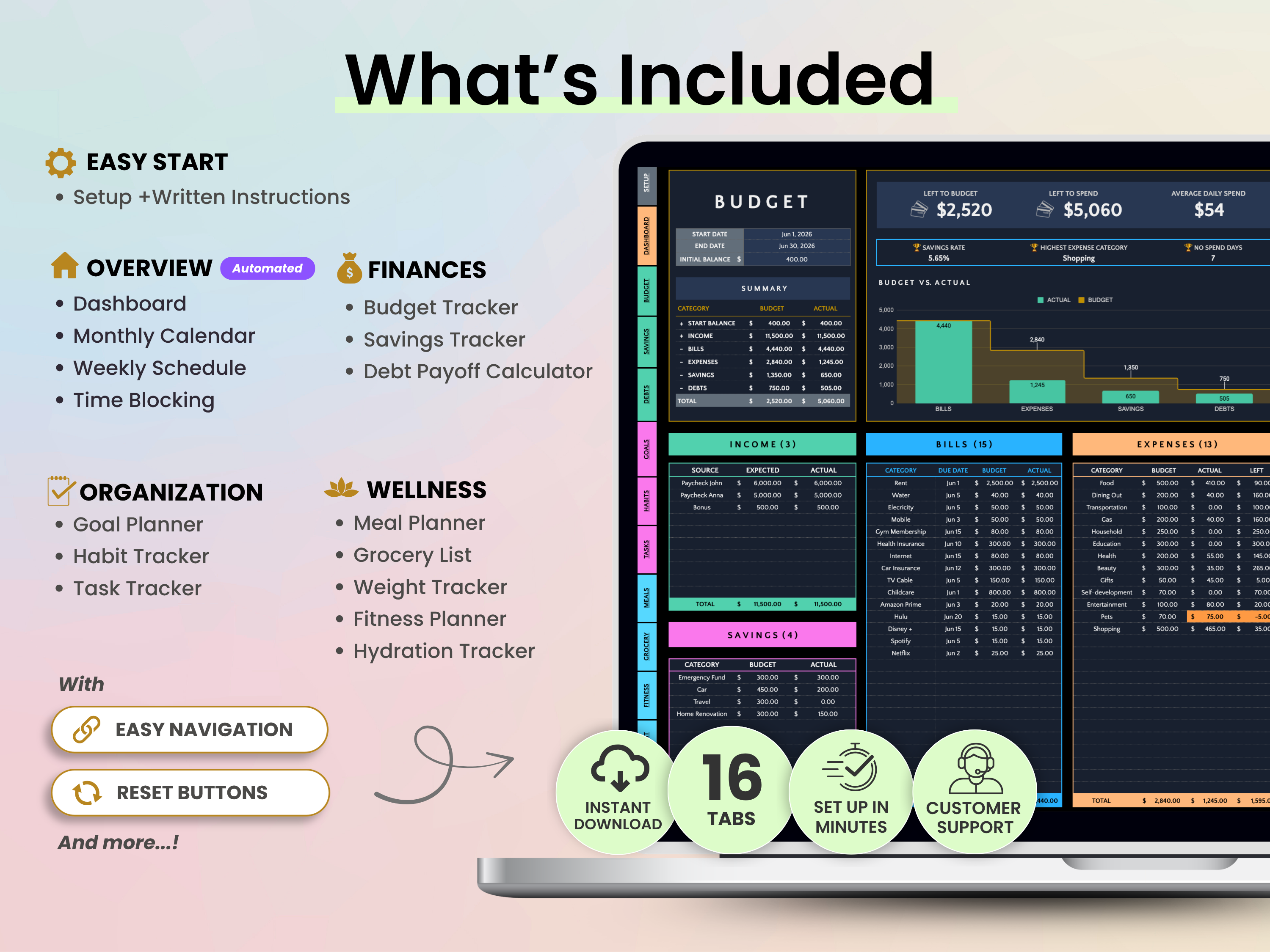 A promotional graphic for a digital budget planner template, showing a laptop screen with colorful dashboard interfaces and text listing included features such as dashboard, monthly calendar, savings tracker, debt payoff calculator, goal planner, habit tracker, meal planner, grocery list, fitness planner, and hydration tracker.