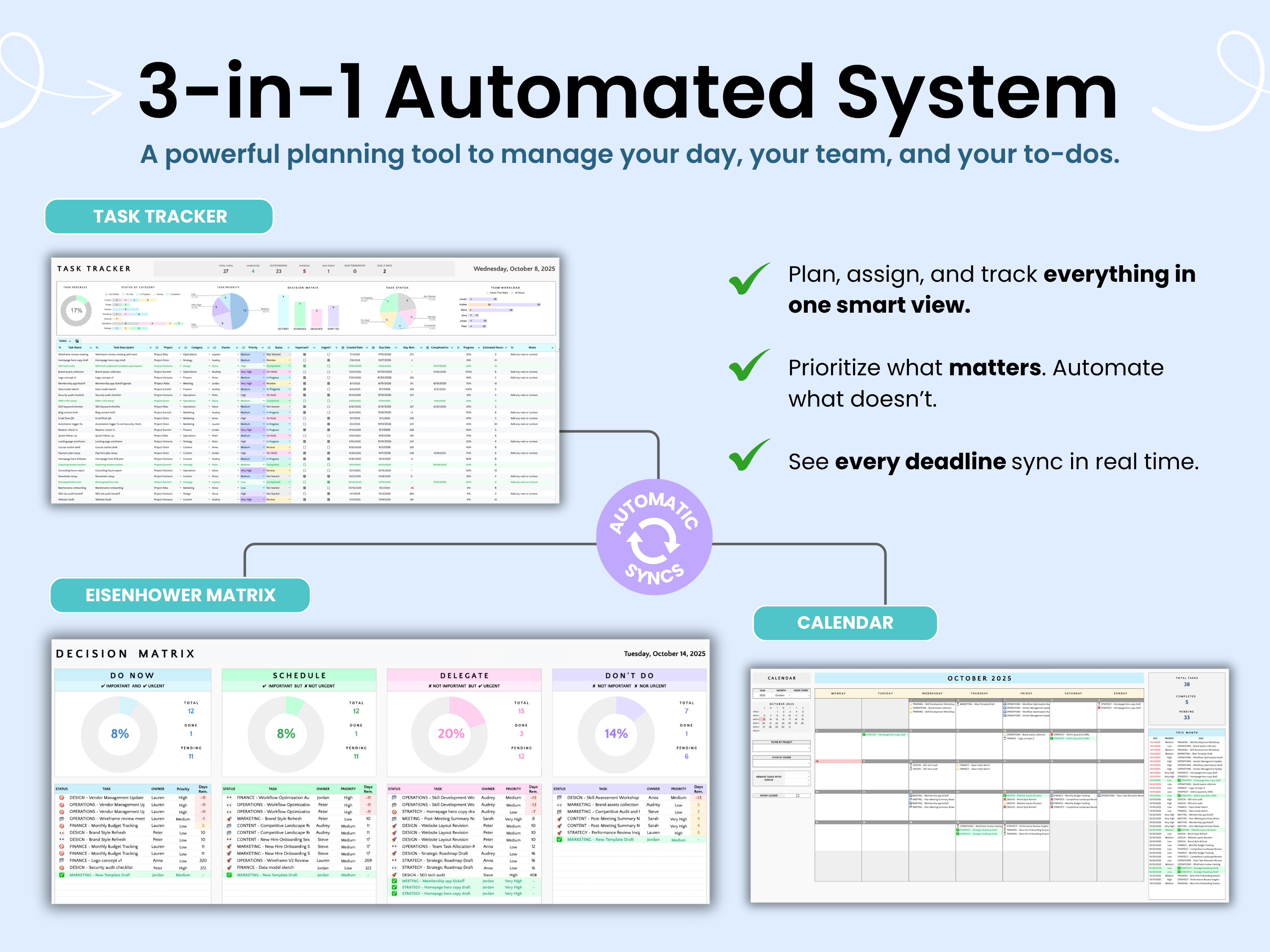 3-in-1 Automated System tool for managing tasks, priorities, and calendars on a blue background.