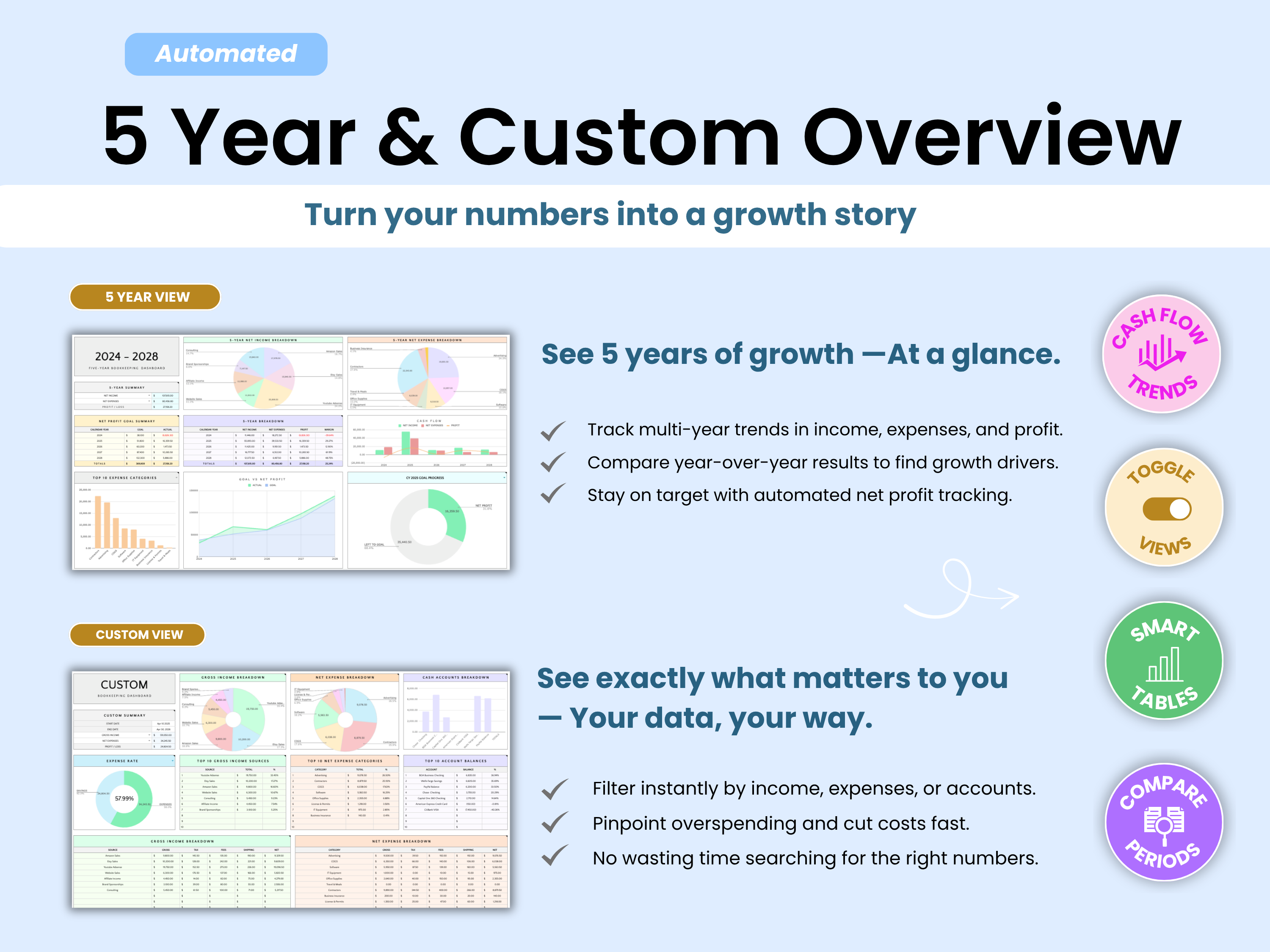  5-year and custom bookkeeping dashboards  by Smart Kit Designs