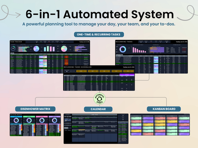 6-in-1 Automated System software interface with various features on a light pink background