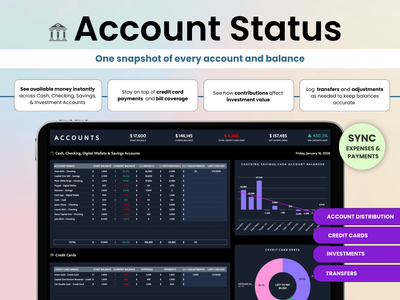 Financial dashboard with account status and analytics on a light background