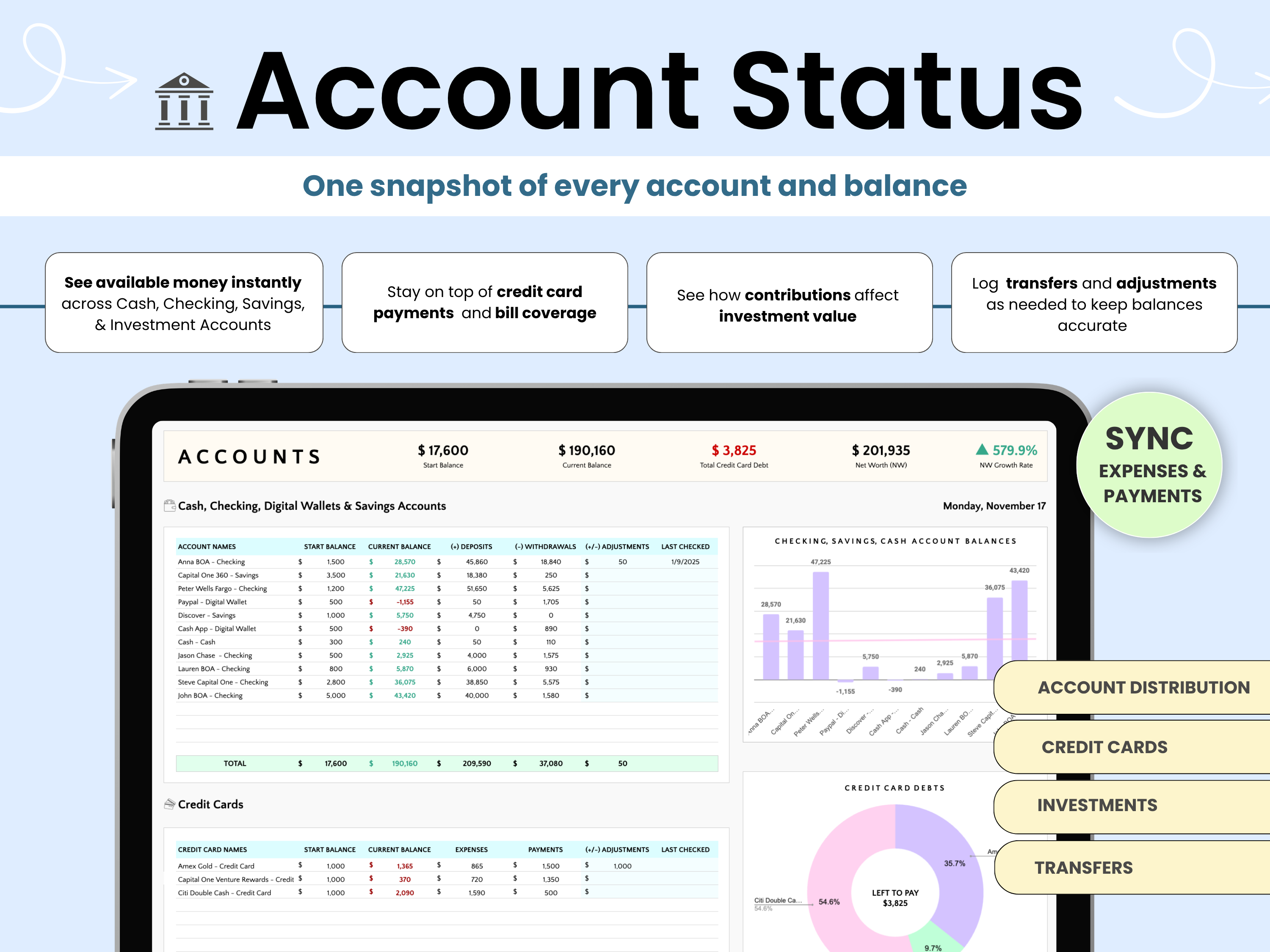 Financial dashboard displaying account status with charts and graphs on a blue background.
