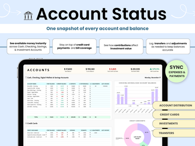 Financial dashboard displaying account status with charts and graphs on a blue background.