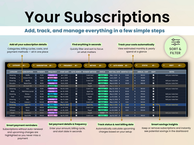 Add, track, and manage your subscriptions in a few simple steps