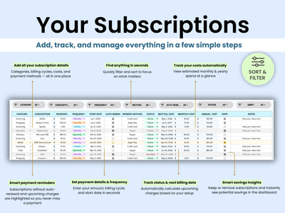Add, track, and manage your subscriptions in a few simple steps