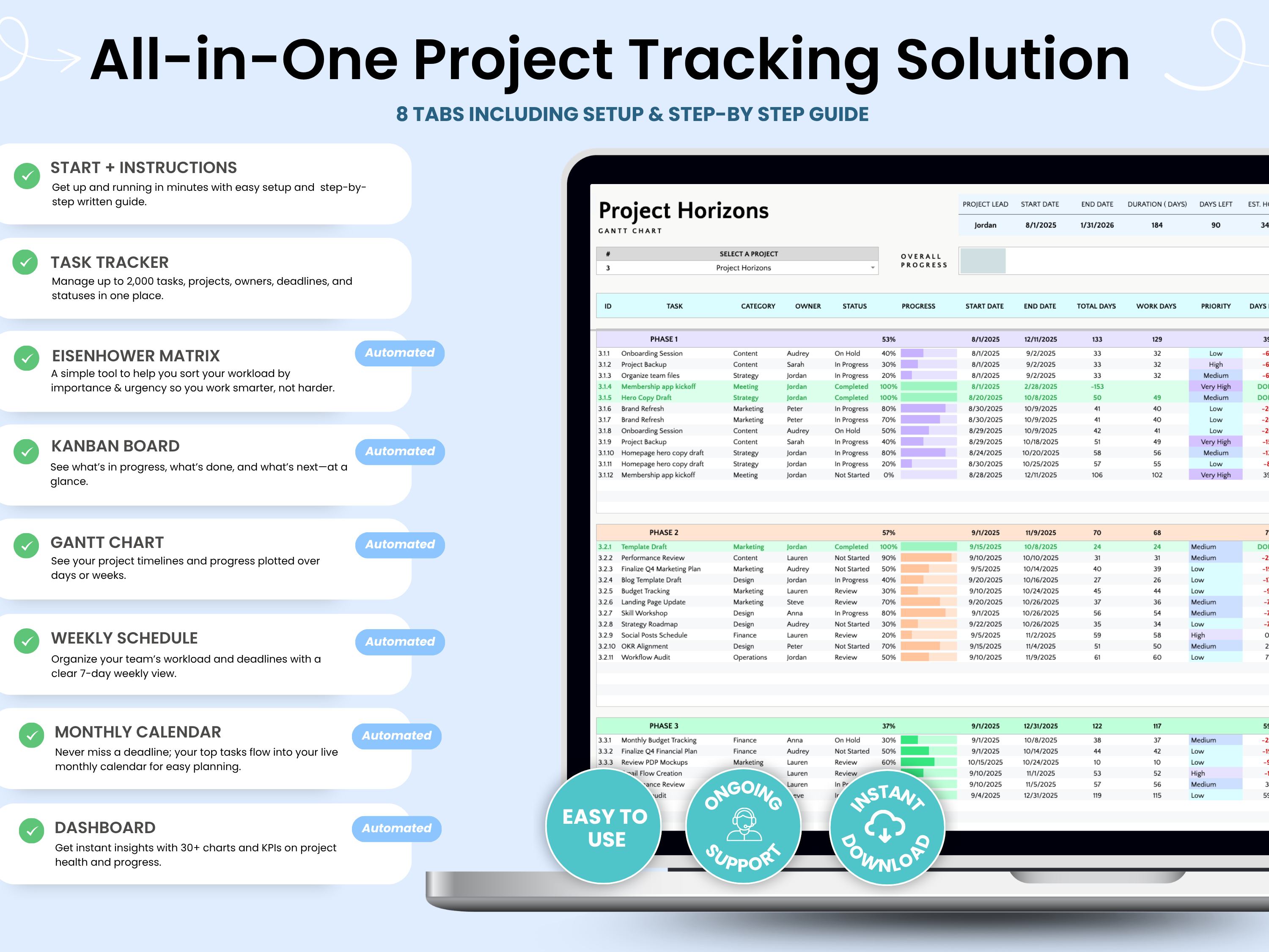 All-in-One Project Tracking Solution with a laptop displaying project management software.