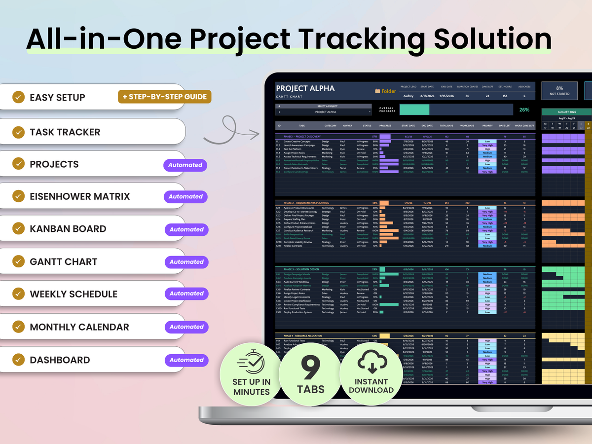 Promotional graphic for a project tracking software solution, showing a laptop screen with a dark dashboard interface labeled PROJECT ALPHA, alongside feature callouts such as easy setup, task tracker, projects, Eisenhower matrix, kanban board, gantt chart, weekly schedule, monthly calendar, and dashboard. The layout uses a pastel gradient background and includes badges like set up in minutes, 9 tabs, and instant download.