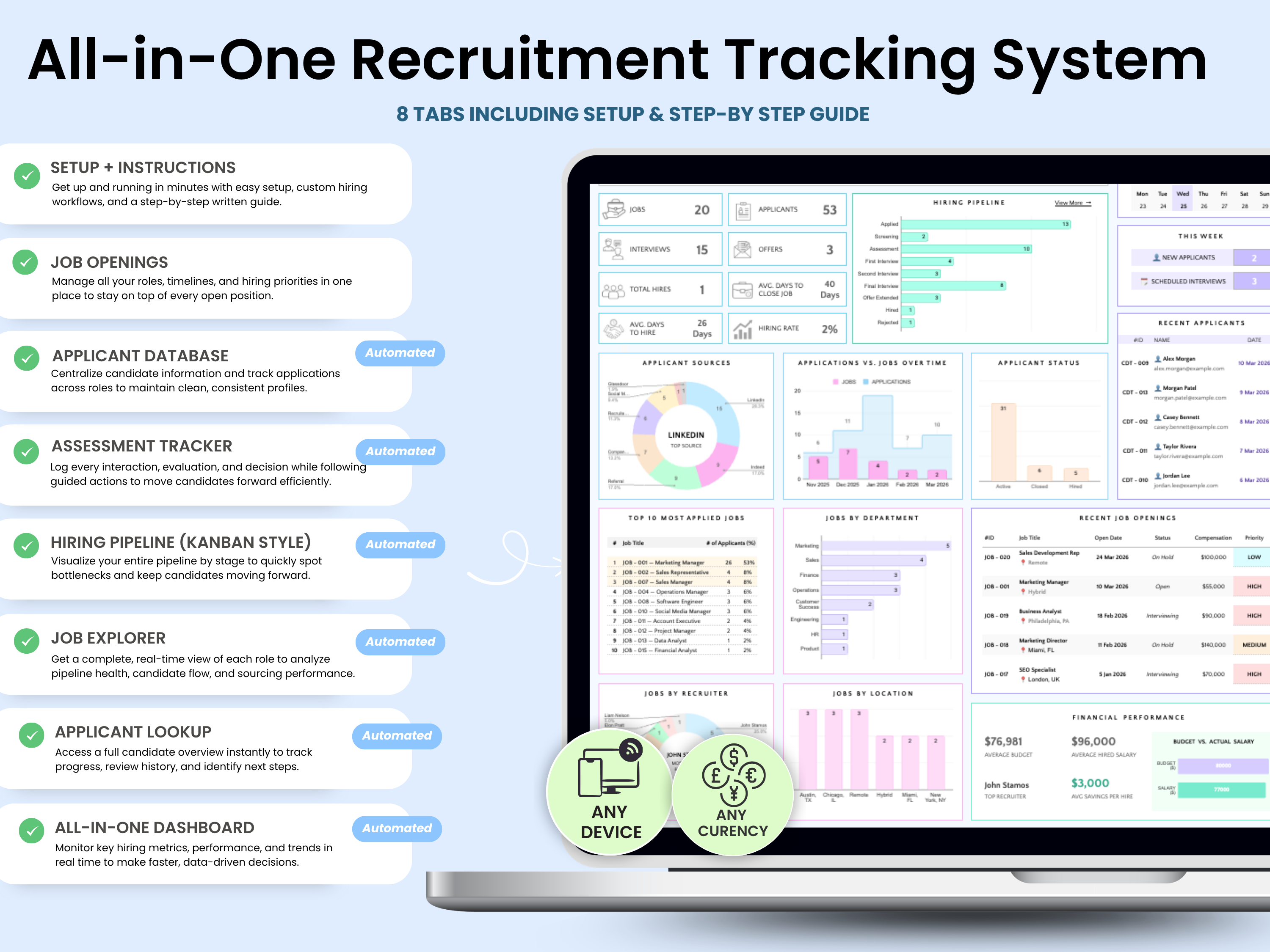 All-in-One Recruitment Tracking System with a computer screen displaying features.