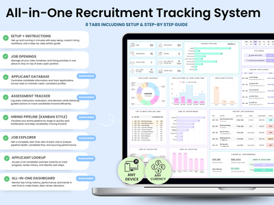 All-in-One Recruitment Tracking System with a computer screen displaying features.