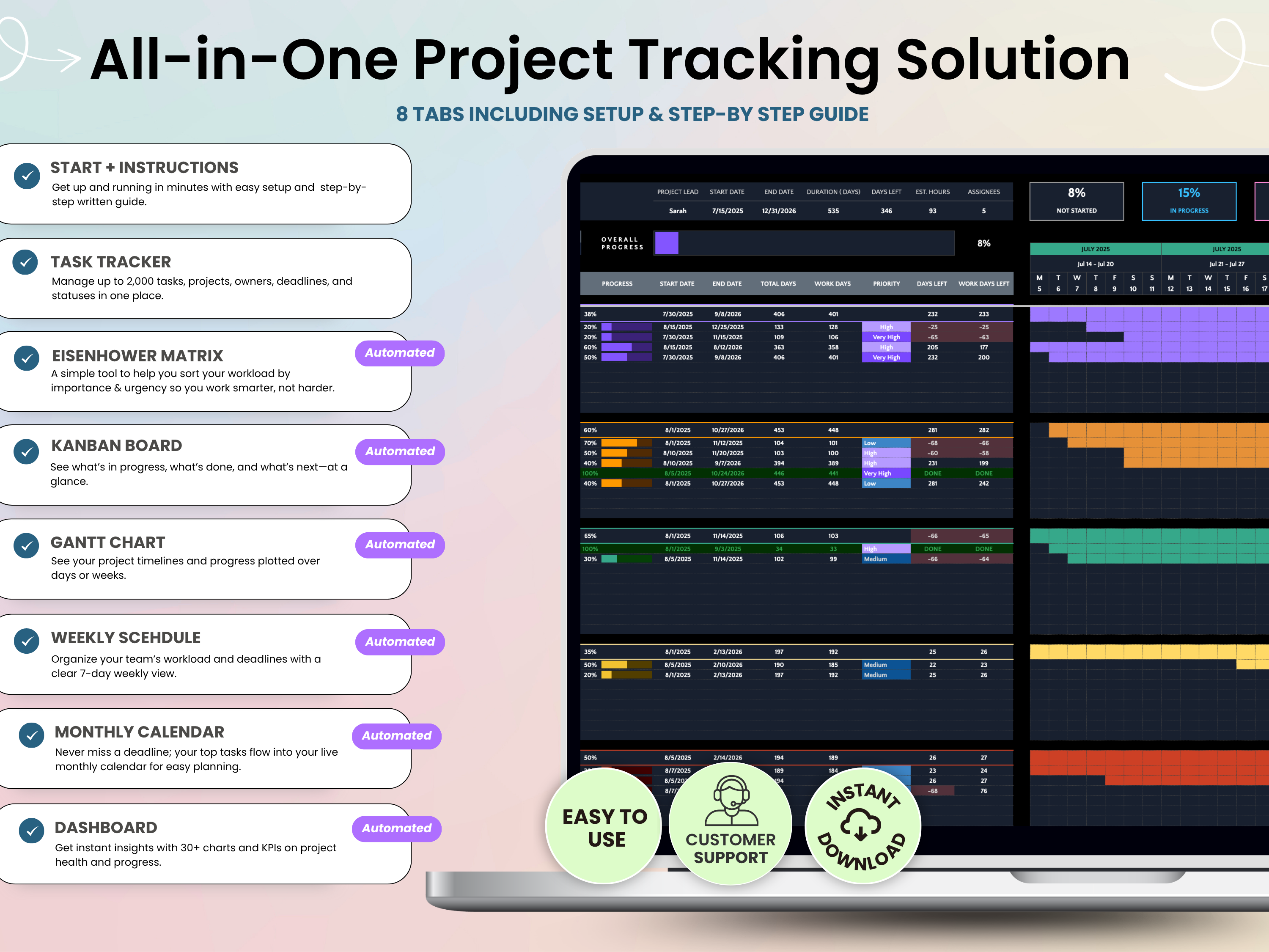 All-in-One Project Tracking Solution with features listed on a laptop screen.