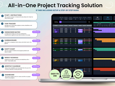 All-in-One Project Tracking Solution with features listed on a laptop screen.