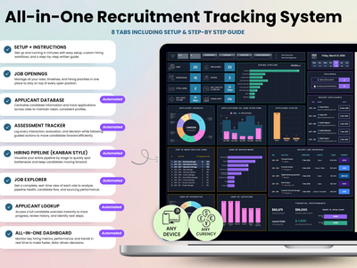 All-in-One Recruitment Tracking System with dashboard on a laptop screen