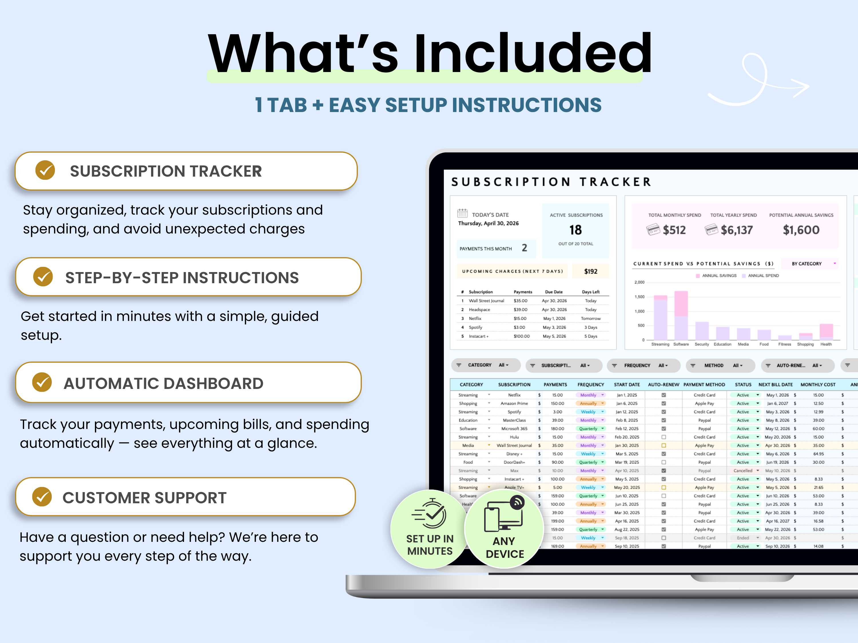 All-in-one -subscription tracking system