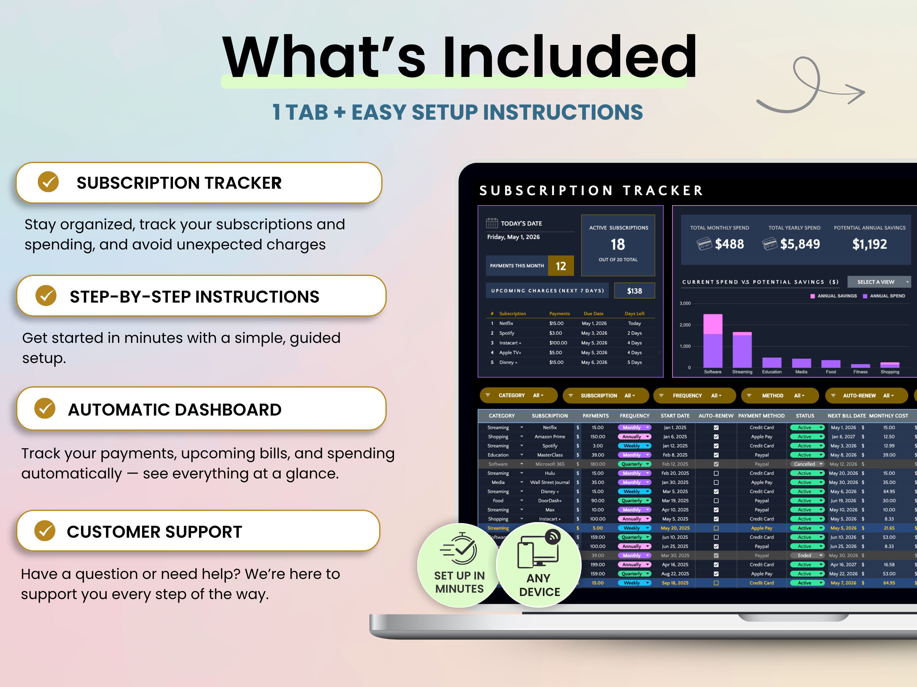 All-in-one -subscription tracking system